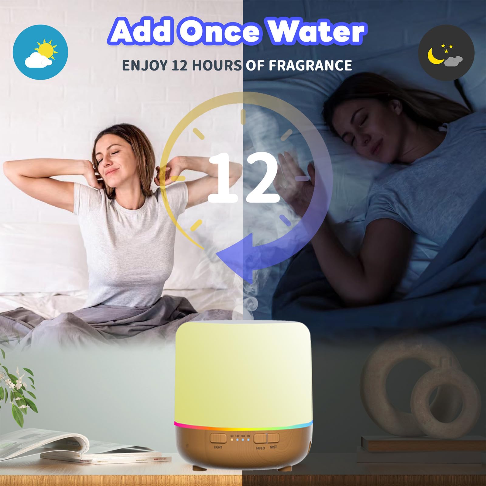 Otheya Scent Essential Oil Diffuser 2 Pack Max 200 ML Ultrasonic Cool Mist Humidifiers and Aromatherapy Otheya uk supplements