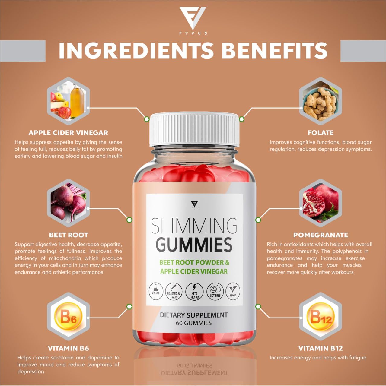 (3 Pack) Slimming Gummies It Works for Weight Loss with Apple Cider Vinegar Itworks Its Fyvus uk supplements