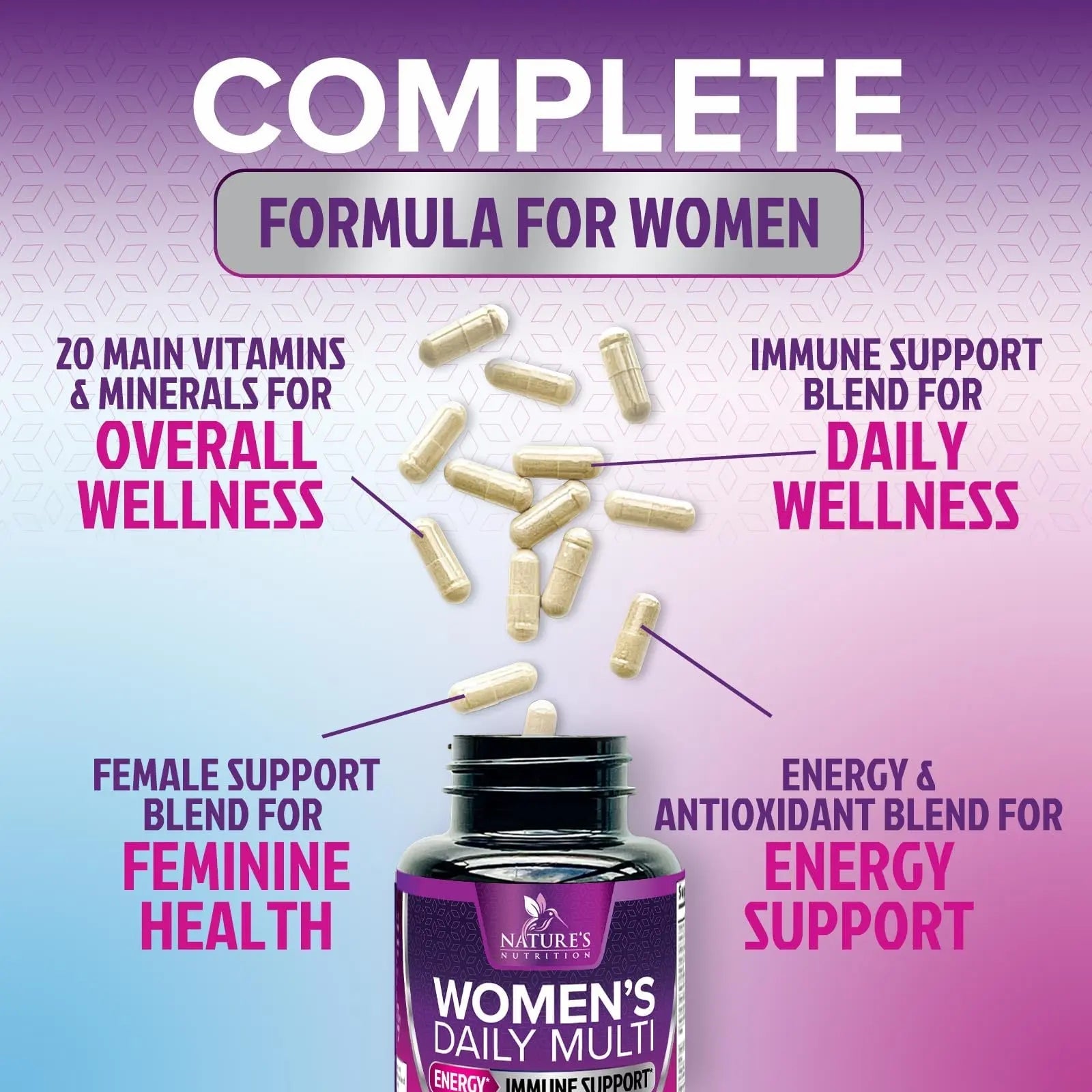 Multivitamin for Women - with Vitamins A, C, D, E, B6, B12, Zinc, Calcium & Magnesium, Womens Daily Multi Vitamin Multimineral Supplement Nature's Nutrition uk supplements