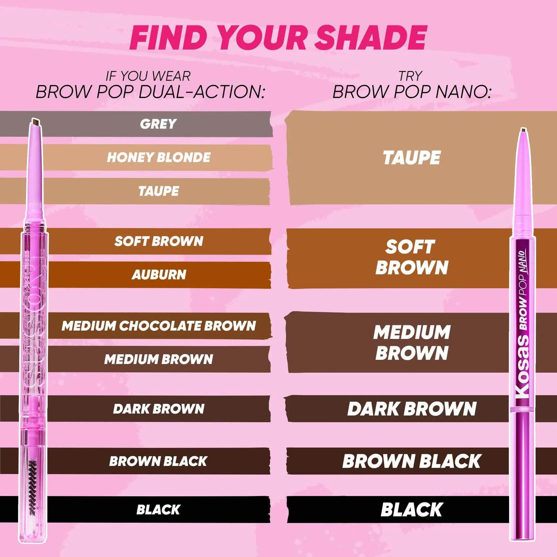 Kosas Brow Pop Nano Eyebrow Pencil – Ultra-Fine 1mm Micro Brow Pencil with Spoolie, Medium Brown Kosas uk supplements