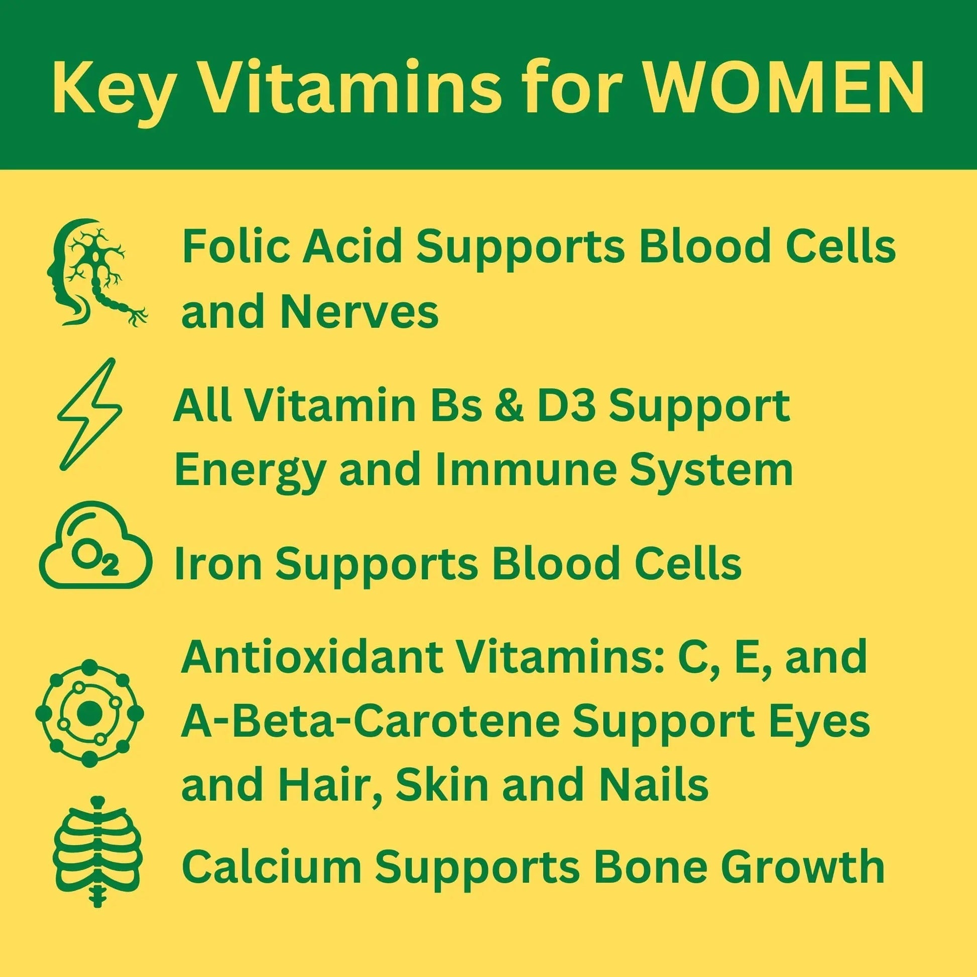 Greenfield Nutritions Halal Multivitamins for Women and Men - 60 Gelatin Free Multivitamin Tablets with 27+ Vitamin Minerals, A, B12, C, D3, Iron and Zinc GREEN FIELD NUTRITIONS uk supplements