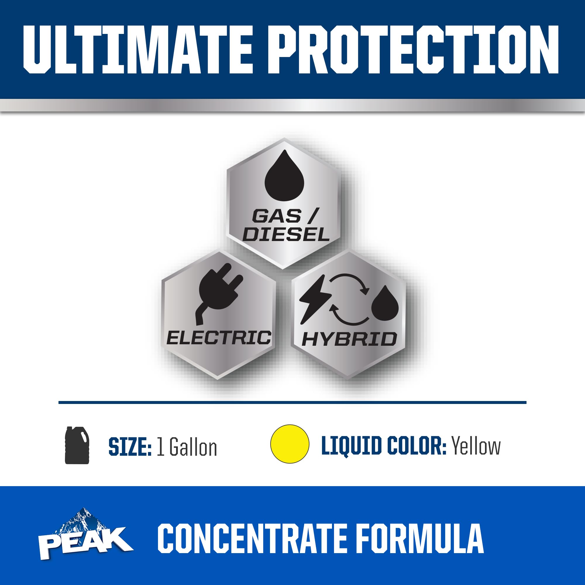 PEAK Titanium Concentrate Prediluted Antifreeze and Coolant for All Engine Cooling Systems, Long-Lasting Yellow Engine Coolant/Antifreeze for Lifetime Engine Protection in All Vehicles, 1 Gal. PEAK uk supplements