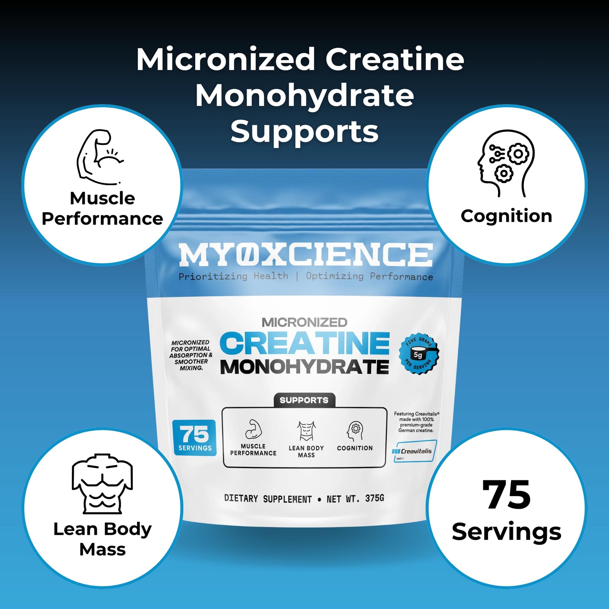 MYOXCIENCE Micronized Creavitalis Creatine | The World’s Purest Micronized Form of Creatine Monohydrate | Supports Muscle Performance MYOXCIENCE uk supplements