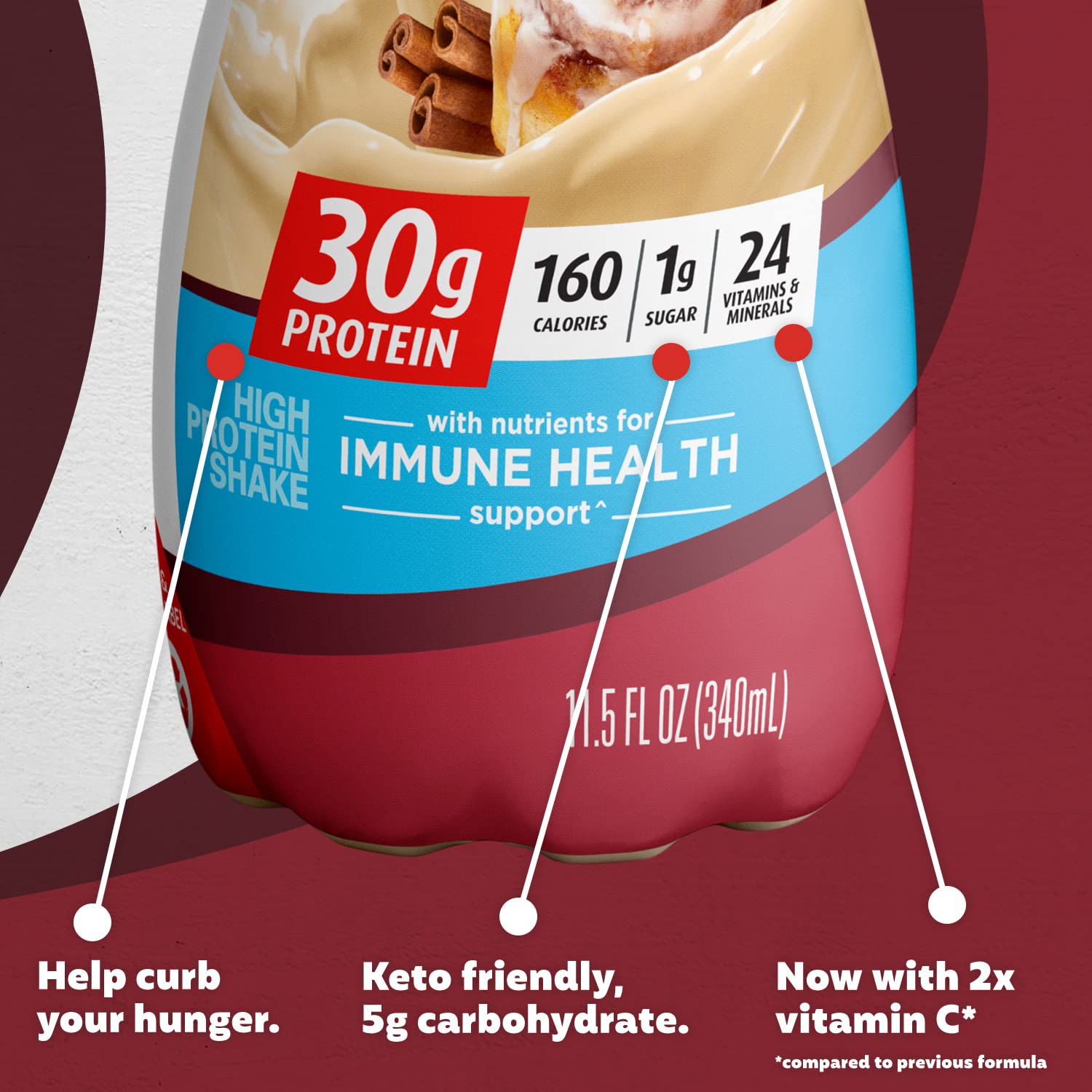 Premier Protein Shake, 30g Protein, 1g Sugar,24 Vitamins&Minerals Nutrients to Support Premier Protein uk supplements