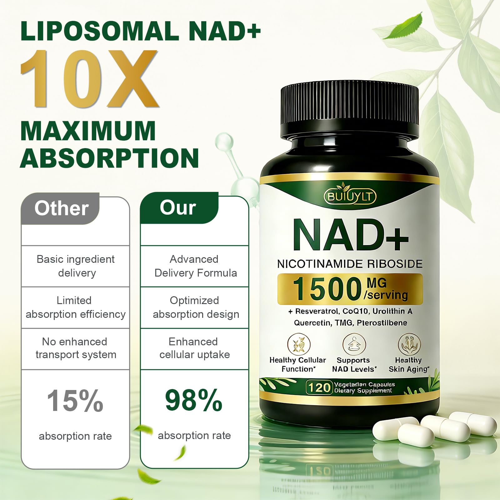 BUIUYLT NAD+ Supplement 1500mg, NR NMN Replacement with Resveratrol, Urolithin A, CoQ10 & Quercetin for Cellular Energy, Healthy Aging & Stamina for Women & Men - 120 Capsules BUIUYLT uk supplements