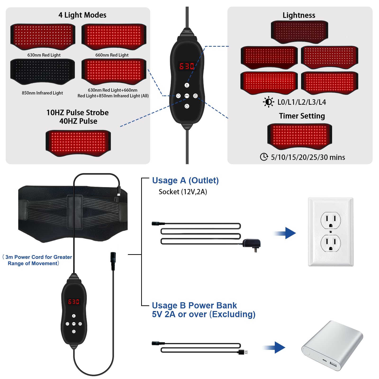 Red Light Therapy Belt, Infrared Light Therapy Device with Partition Control and Remote Control KingPavonini uk supplements