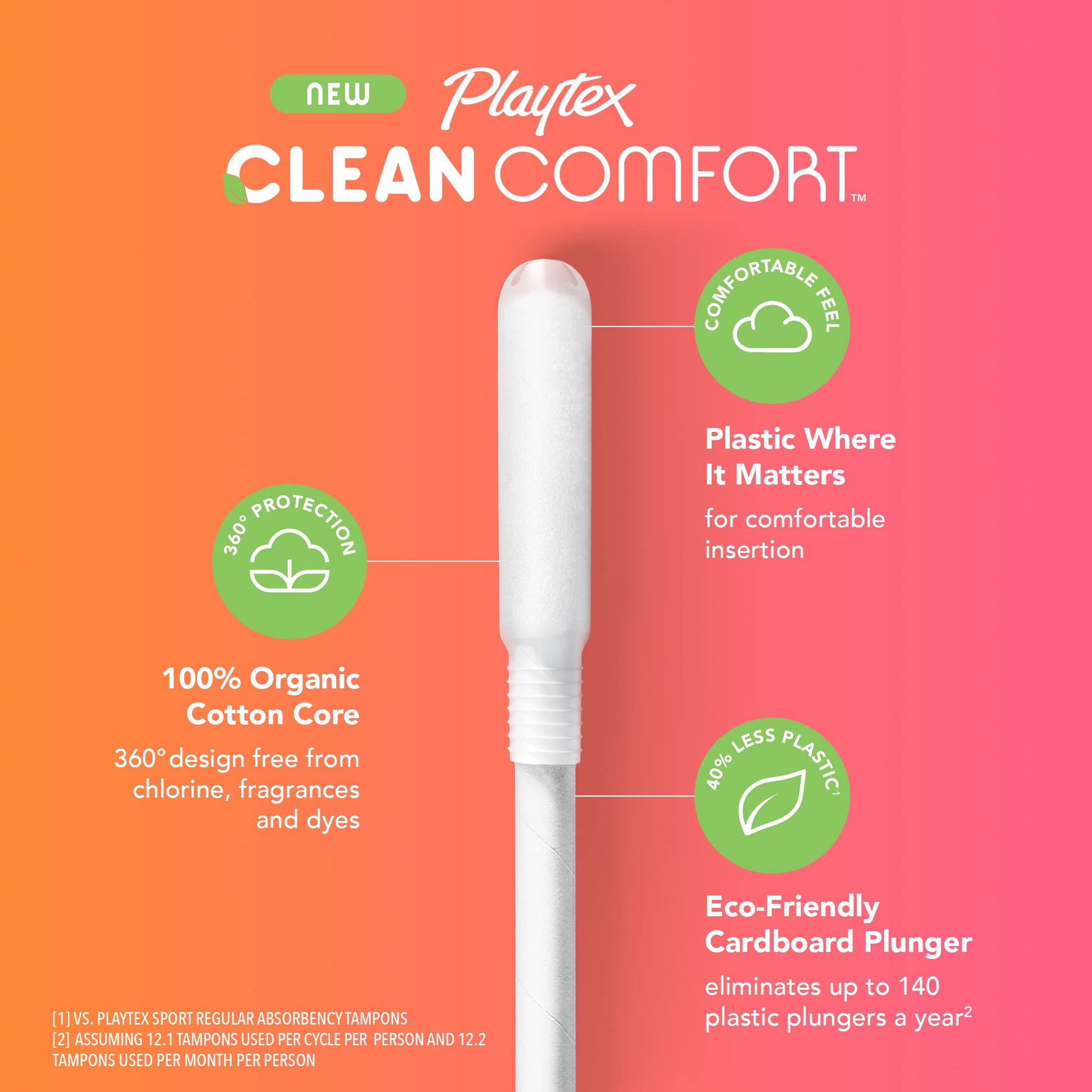 Playtex Clean Comfort Organic Cotton Tampons, Super Absorbency, Fragrance-Free, Organic Cotton PLAYTEX uk supplements