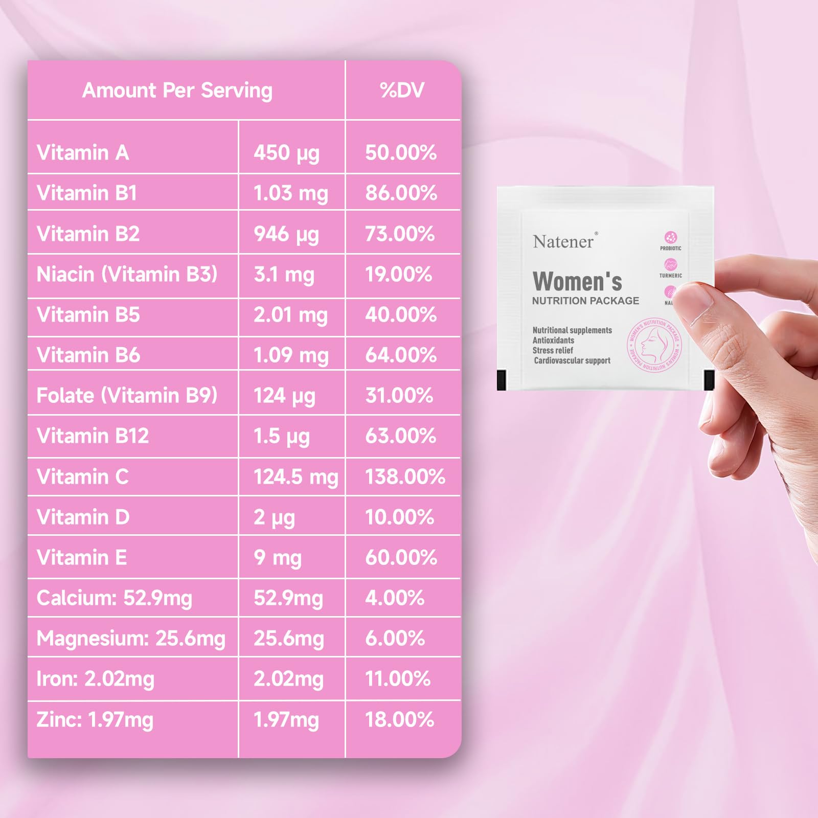 Natener 6 in 1 Women Vaginal Probiotics, 80B CFU Lactobacillus + 800mg Omega-3 + 250mg NAD+ + 179.5mg Vitamin C Promote Healthy Vaginal Odor & Vaginal Flora LLVYUO uk supplements