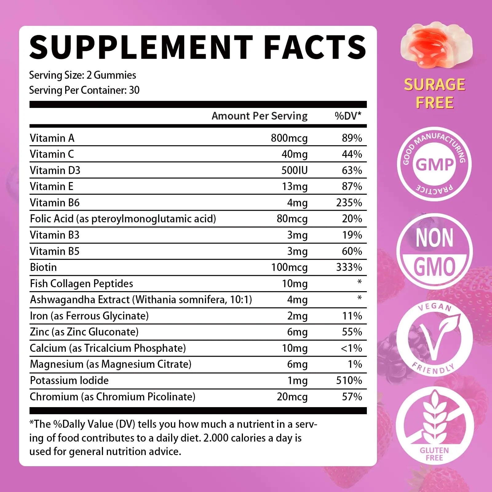 Multivitamin for Women Gummies With Iron, Magnesium, Folate, Biotin, Zinc, Womens Multivitamin Gummy Vitamin D3 A C E, B Complex GparkNature uk supplements