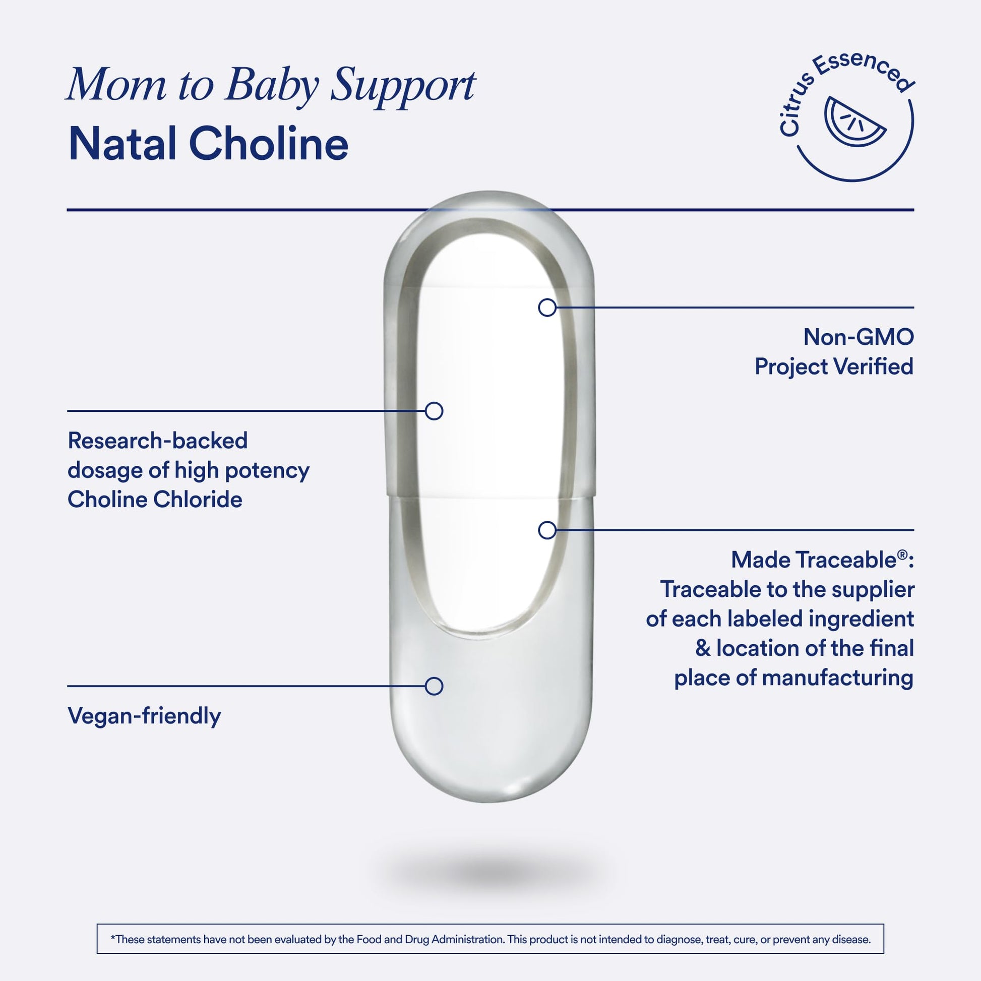 Ritual Postnatal Mom-to-Baby Set, Postpartum Multivitamin and Natal Choline Supplements, Supports Lactation, Immune Function, and Baby's Cognitive Function Ritual uk supplements