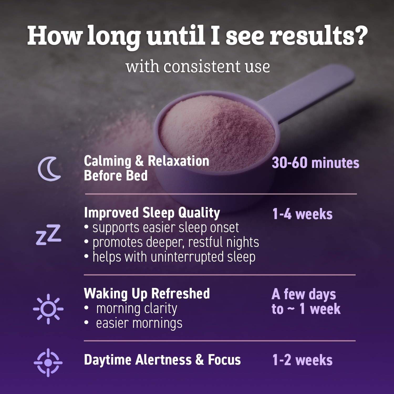 Magnesium Glycinate Powder for Sleep - Magnesium Sleep Aid Without Melatonin - Natural Sleep Drink Mix with GABA, L-Theanine, Apigenin, Valerian & Lemon Balm Dr. Matthew uk supplements