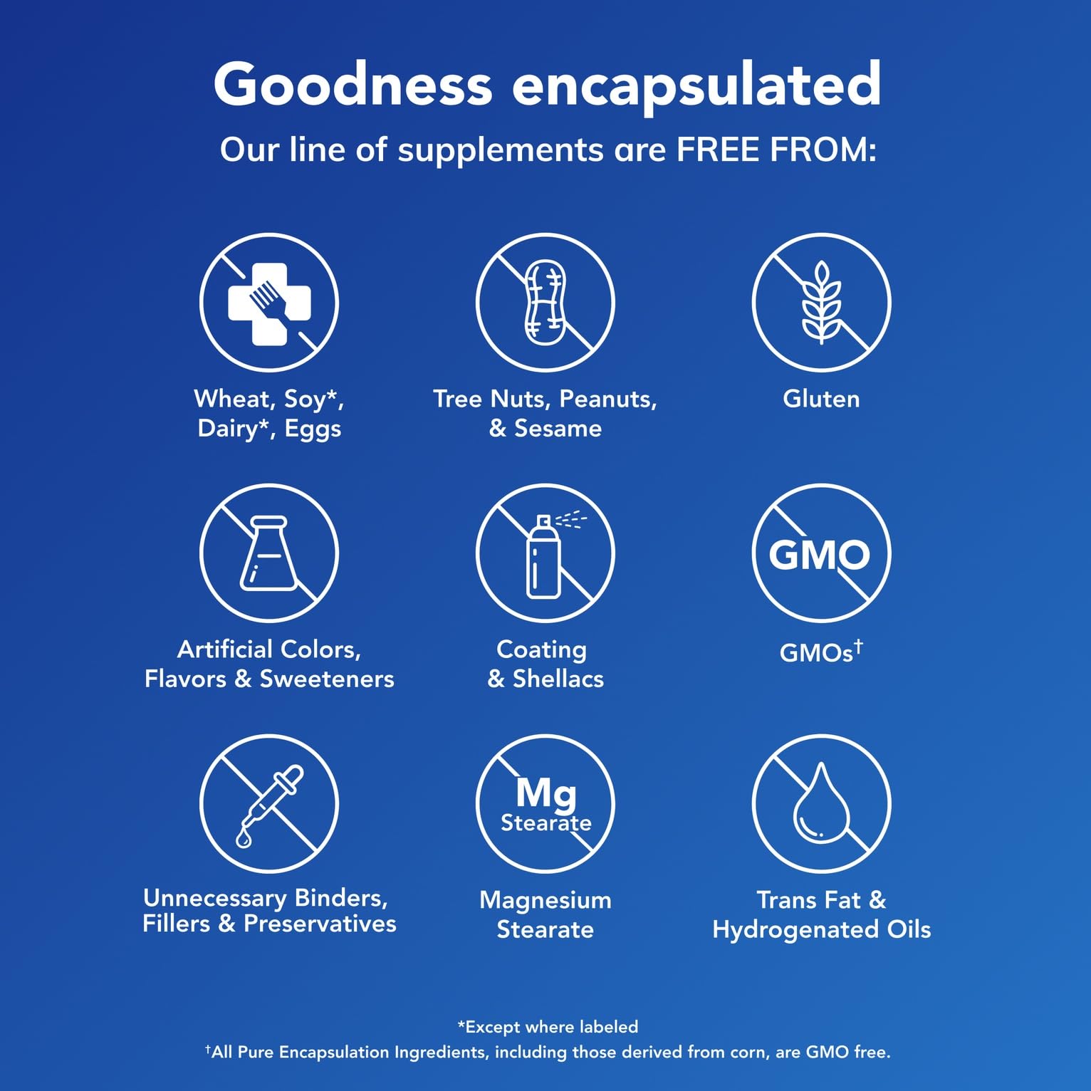 Pure Encapsulations Cortisol Calm - Supports Cortisol Health & Relaxation - Contains Ashwagandha & L-Theanine - Restful Sleep - 60 Capsules Pure Encapsulations uk supplements