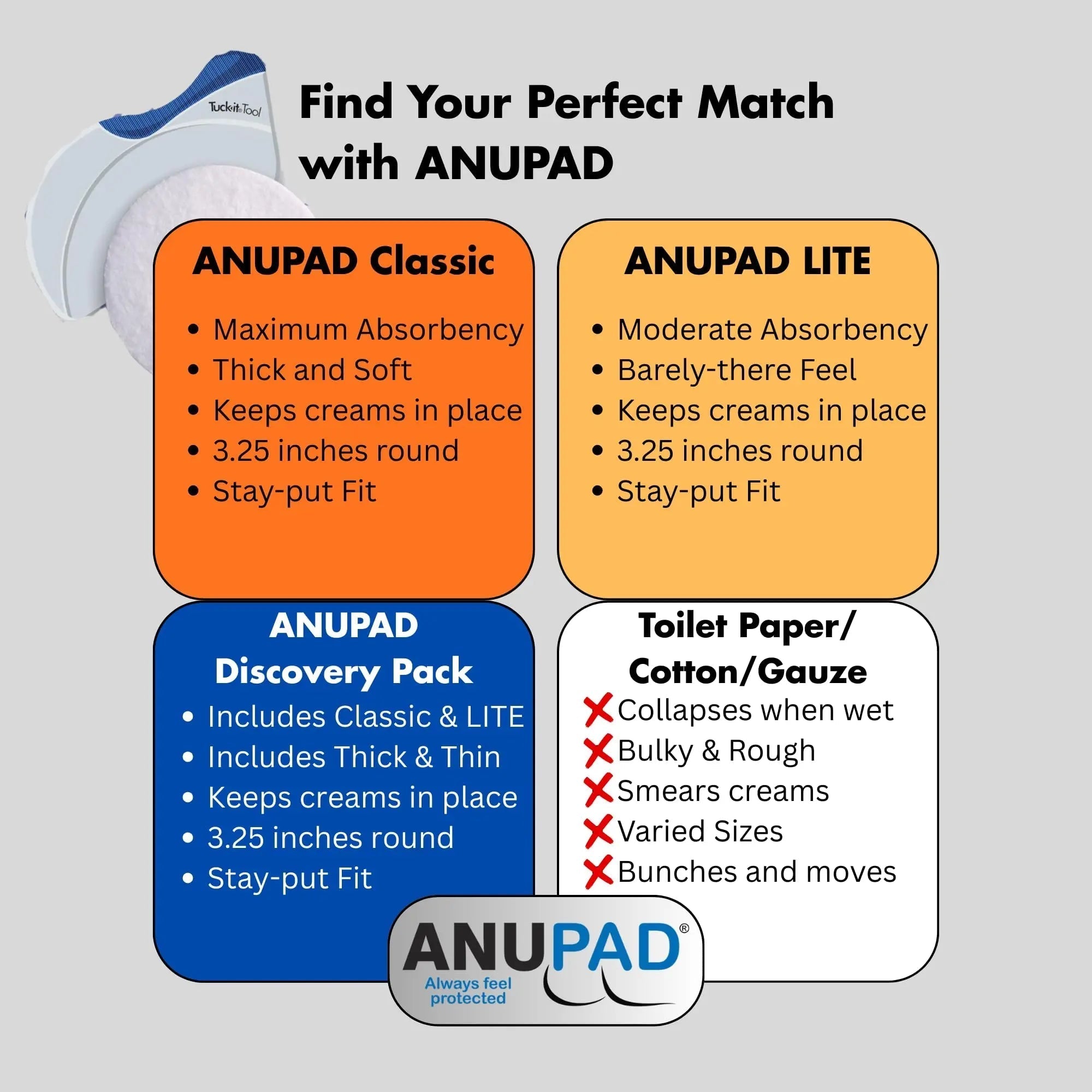 Butts Are Messy - Control The Mess. ANUPAD Premium Absorbent Pads. Confidently Handle Bowel Leakage, Bleeding Hemorrhoids, And The Mess Hemorrhoid Ointments Make. ANUPAD uk supplements