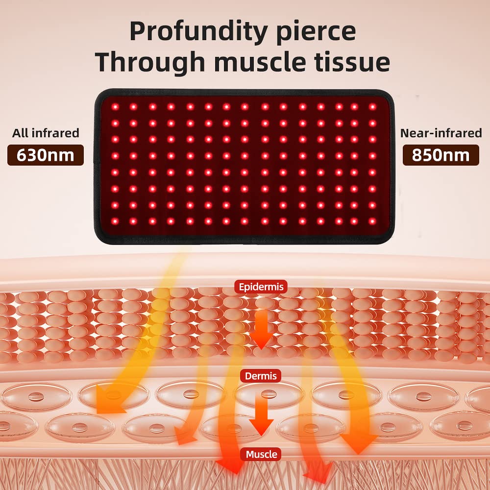 GLAXOSMITHKLINE C.HEALTH.SpA LED Therapy Belt,Infrared Red Light Therapy Belt Device GLAXOSMITHKLINE C.HEALTH.SpA uk supplements