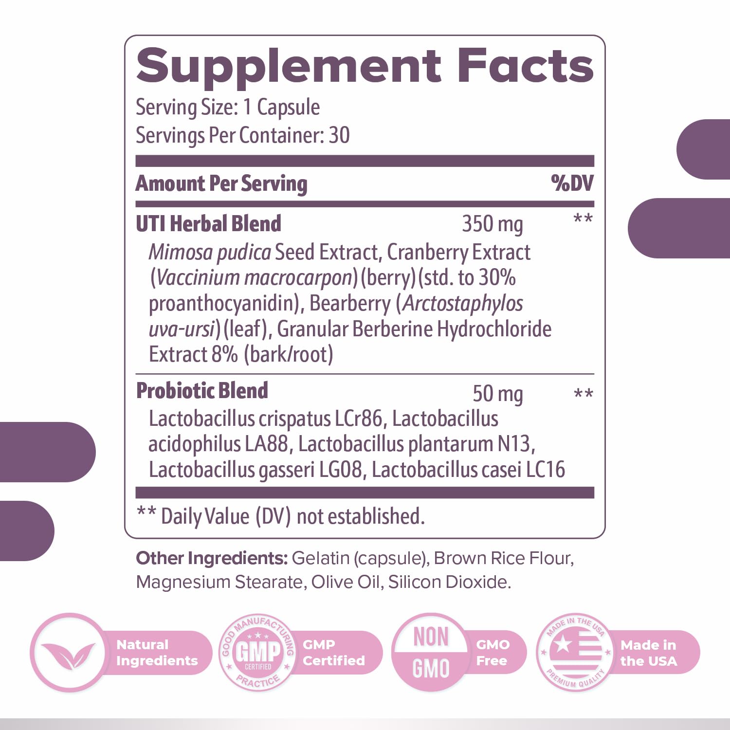 Femipro Bladder Control Supplements for Women & Men, Natural Herb & Probiotic Blend, Supports Urinary Tract Health & Microbiome Balance | Made in USA Non-GMO, 30 Capsules, 1 Month Supply Nature’s NutriWave uk supplements