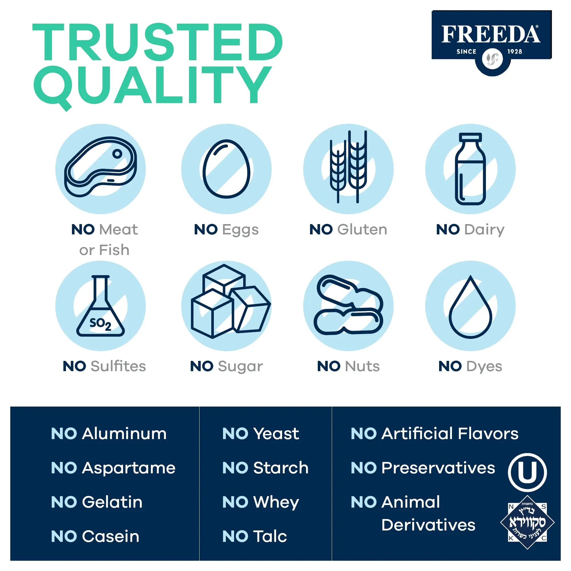 Freeda Senior Multivitamin - Kosher Vitamins for Men & Women 60 and Over - One Daily Coated Tablet - Women’s & Men’s Vitamins Multivitamin 60 Plus FREEDA uk supplements