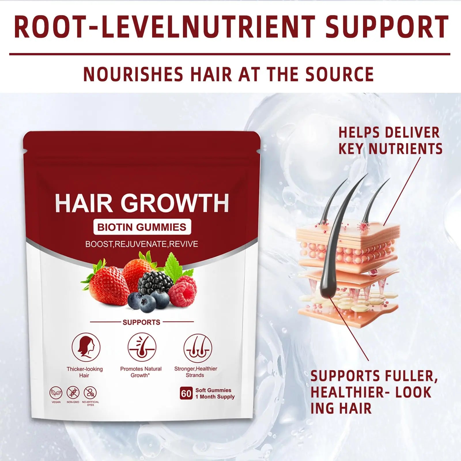 YYLLYY Hair Growth Vitamins Gummies | with Biotin, Vitamin C & E, Botanical Extracts | Supports Healthy Hair Growth & Strength, Skin & Nail Care YYLLYY uk supplements