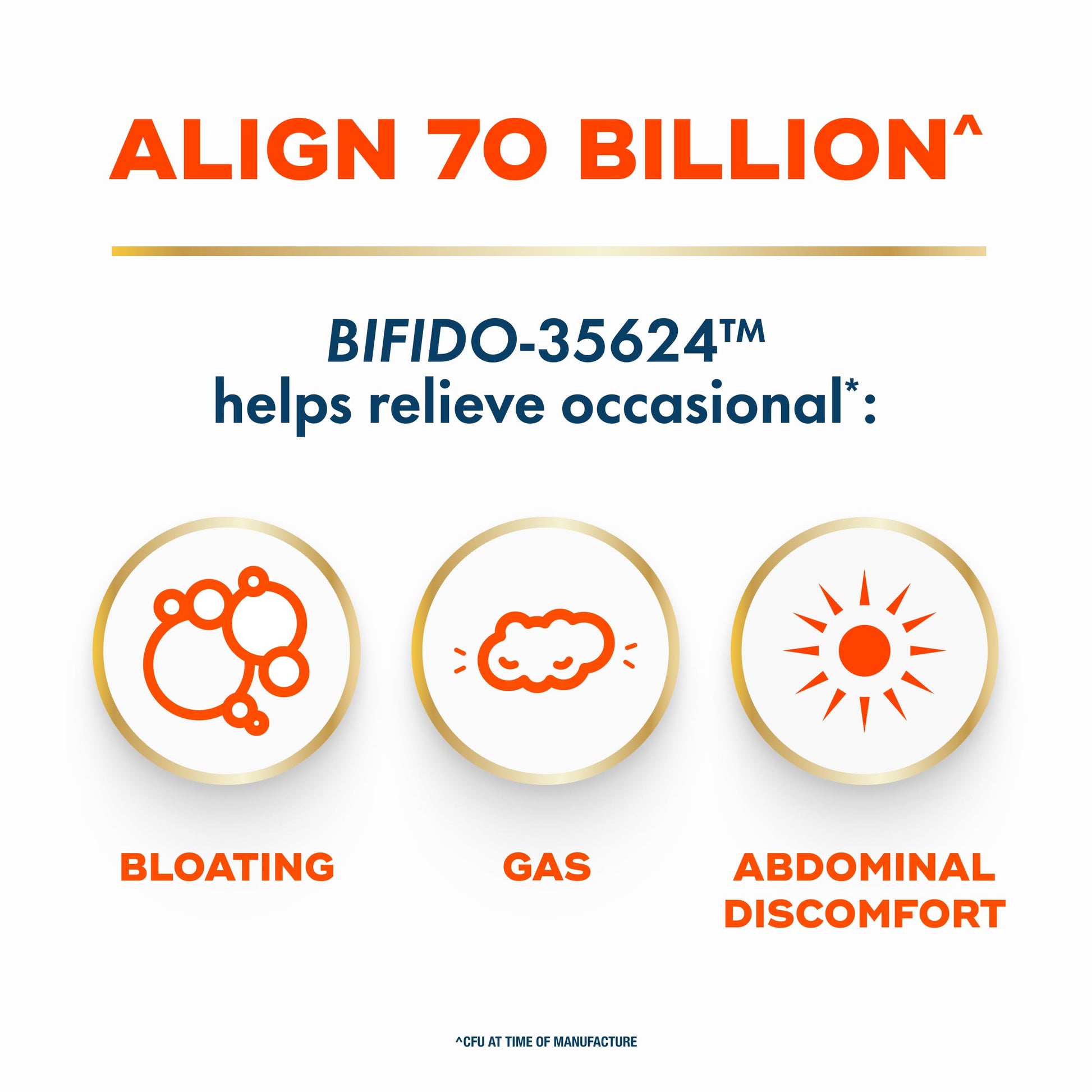 Align Probiotic, 70 Billion CFU, 6 Strain Blend, Probiotics for Women and Men, Daily Probiotics for Digestive Health, Helps Relieve Occasional Bloating & Gas 30 Capsules Align uk supplements