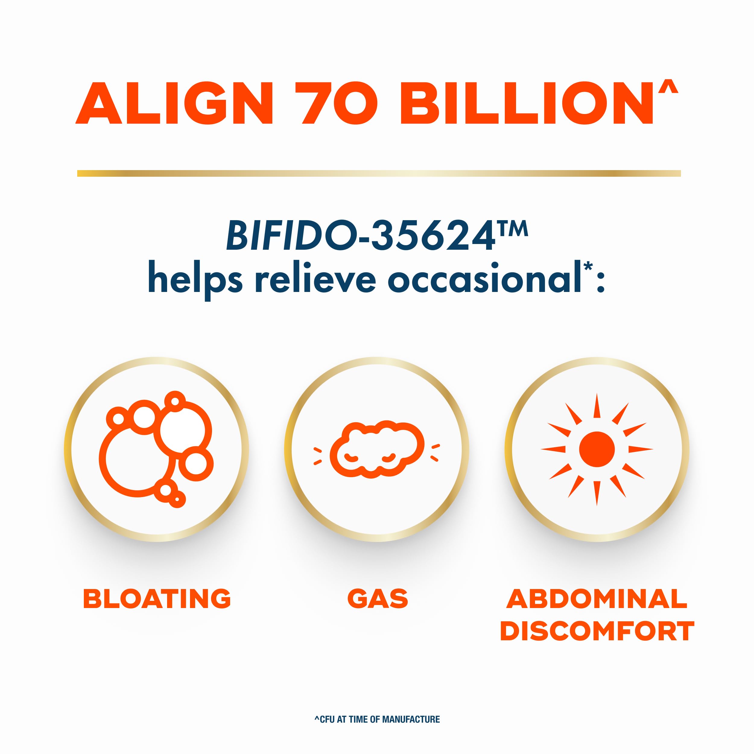 Align Probiotic, 70 Billion CFU, 6 Strain Blend, Probiotics for Women and Men, Daily Probiotics for Digestive Health, Helps Relieve Occasional Bloating & Gas 30 Capsules Align uk supplements