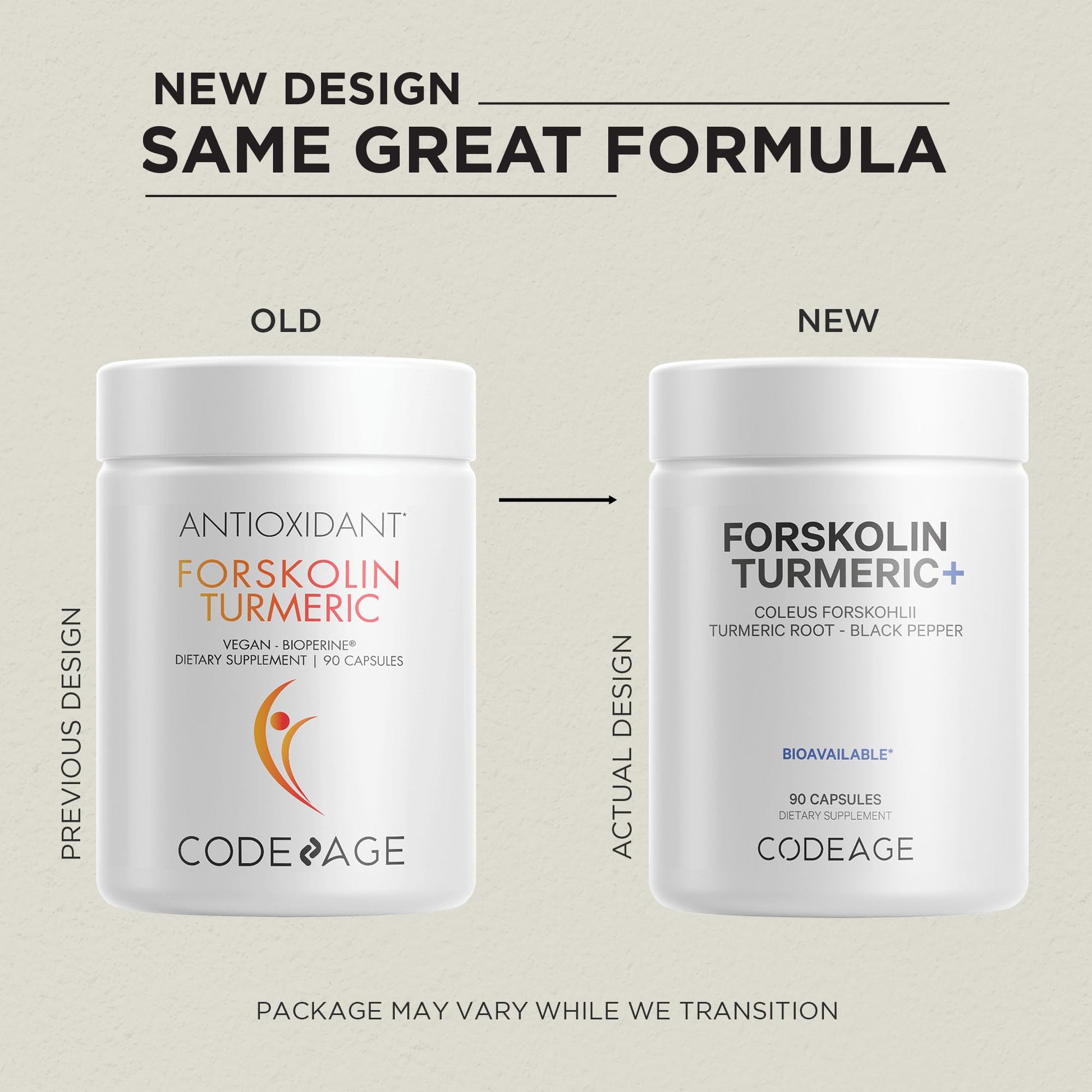 Codeage Forskolin, Pure Forskolin Coleus + Organic Turmeric Root Powder, 95% Curcumins Codeage uk supplements
