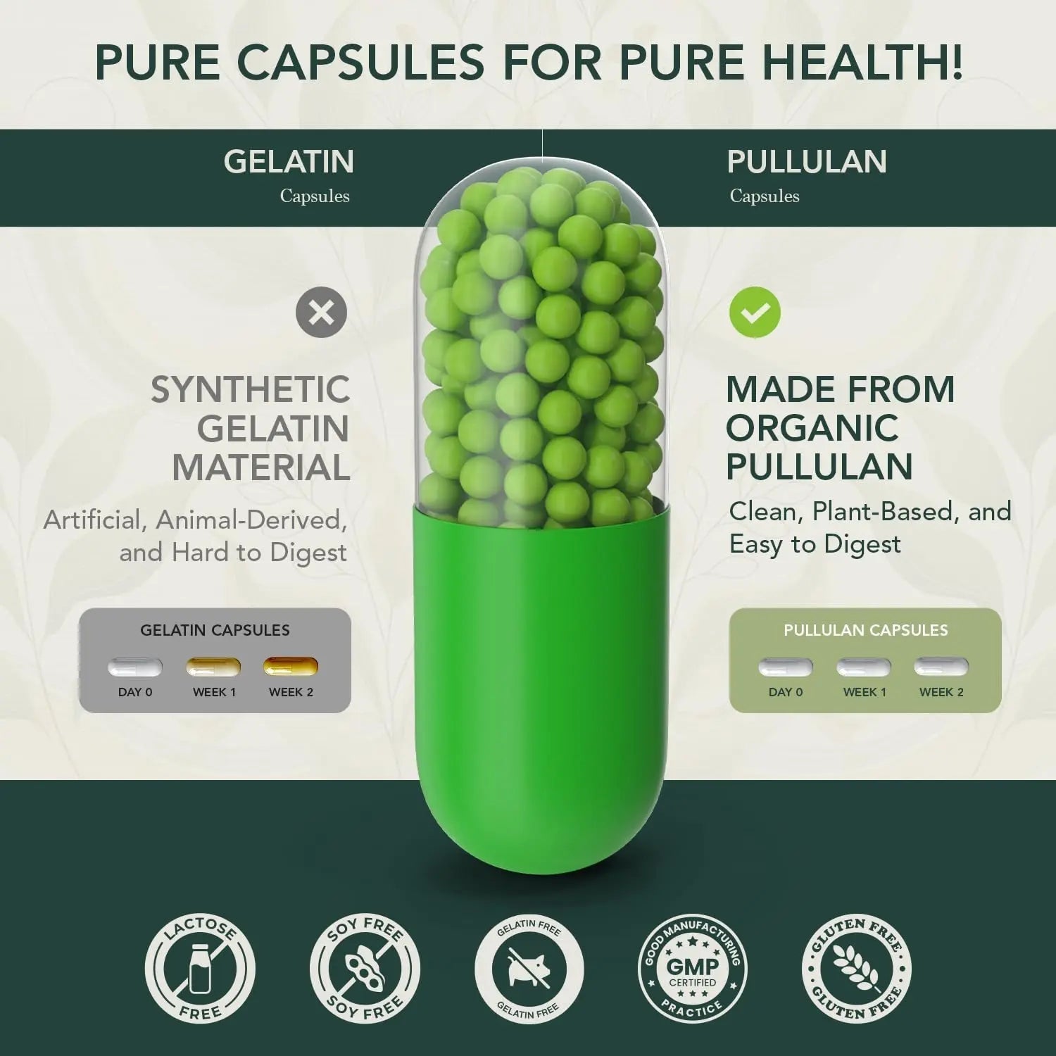 40 Plus Multivitamin for Women & Men with Vitamin A, D, B6, B12, E, Zinc, Magnesium, Calcium - Vegan, Gluten Free Elements of LIfe uk supplements