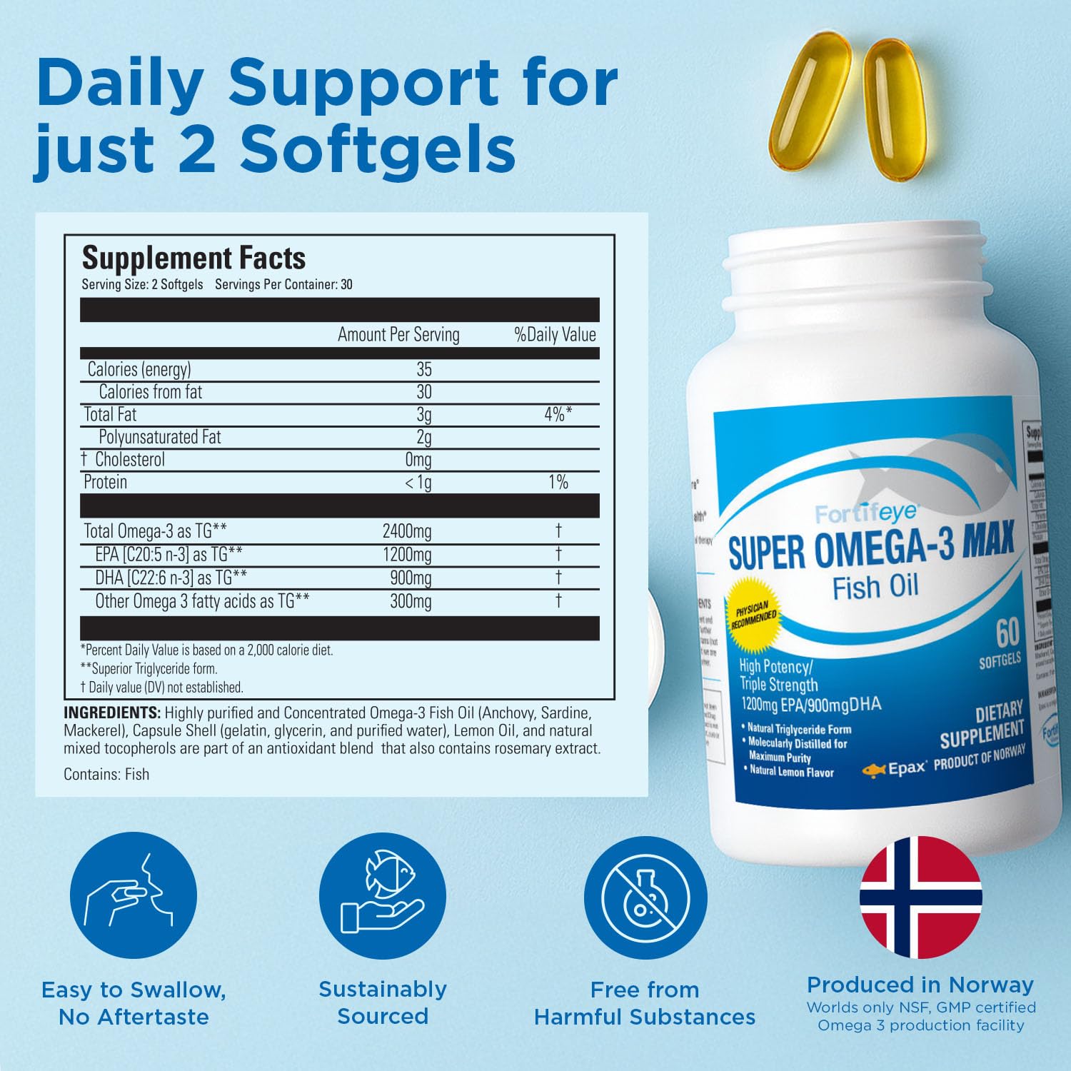 Super Max Omega-3 Fish Oil 2400 mg 30 Days, 60 Capsules - High Potency Fish Oil Omega 3 Supplements for Women & Men, Triglyceride Form with EPA and DHA Supplements No Fishy After Taste Lemon Flavor Fortifeye Vitamins uk supplements