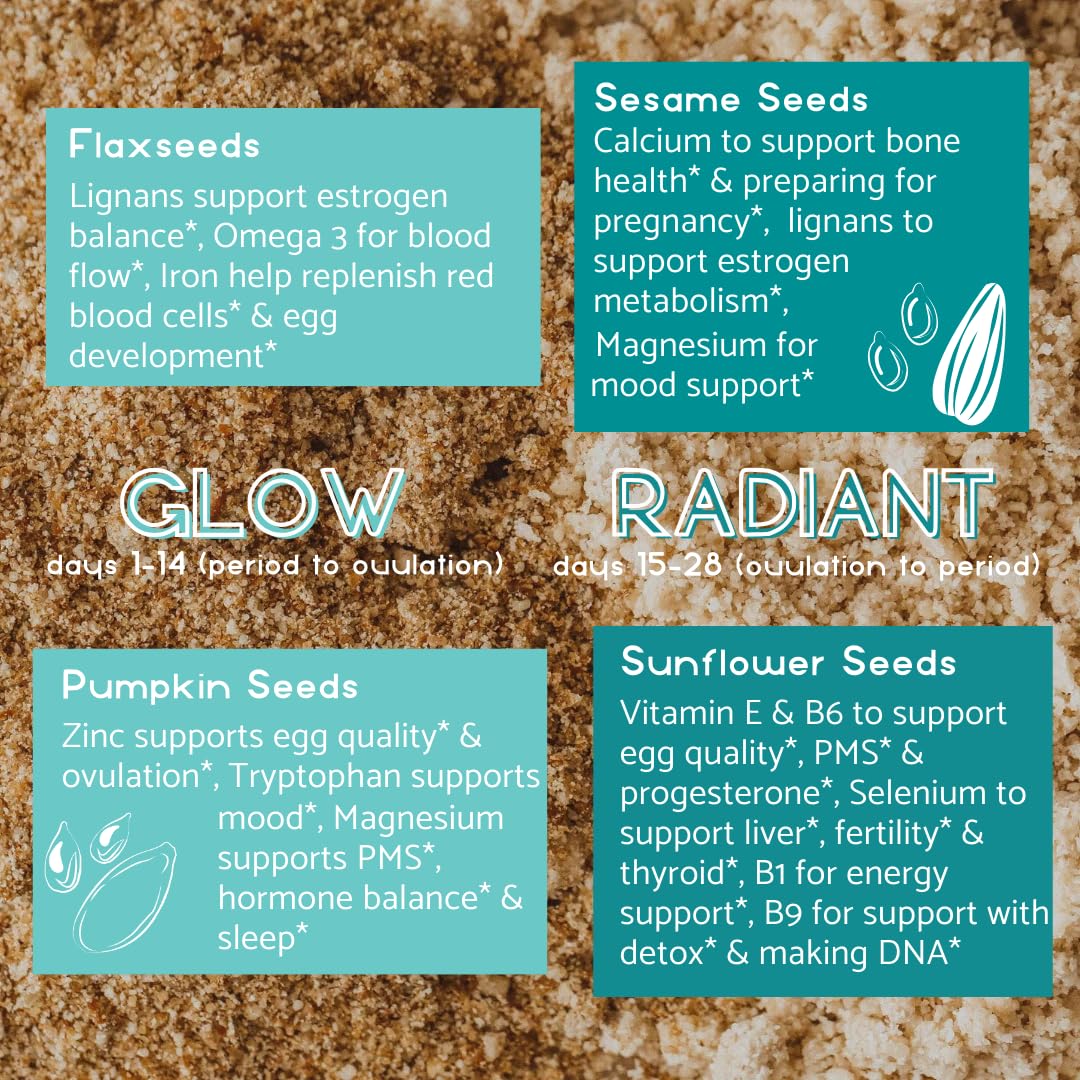 Manski's Wellness Glow & Radiant Seed Cycle Kit | PMS Support | Organic Seed Cycling | Natural Hormone Balance | Ease Cramps | Mitigate Cycle Symptoms | Vegan Supplement Manski's Wellness uk supplements