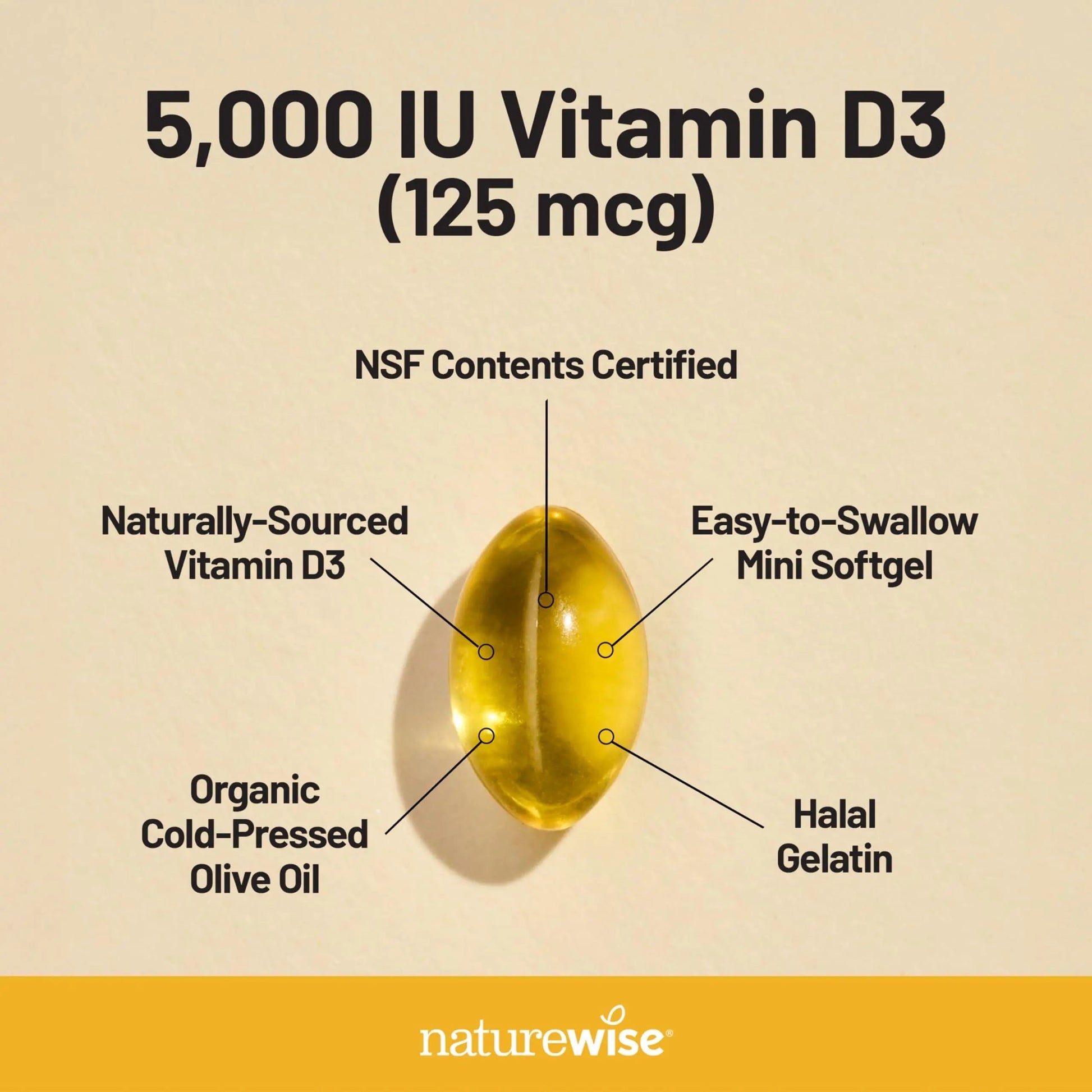 NatureWise [1 Multivitamin for Women Stress Support & Natural Minerals - 60 Capsules[30-Day Supply] + [1] Vitamin D3 5000iu + Organic Olive Oil - 30 Mini Softgels[30-Day Supply] NatureWise uk supplements