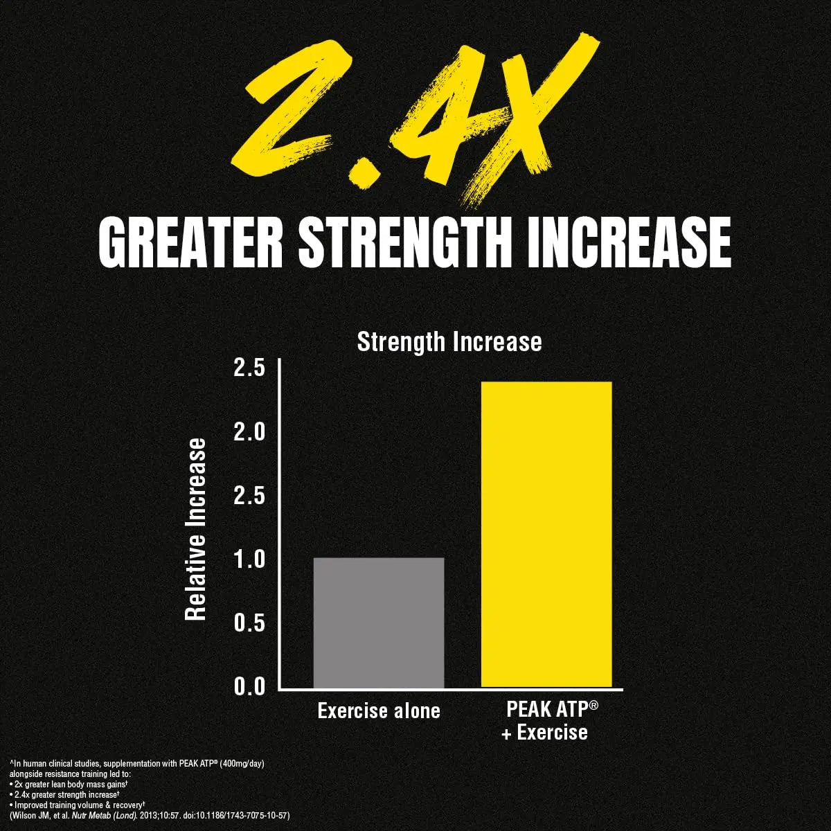 Animal M-Stak - Muscle Builder and Anabolic Mass Gainer Supplement for Bodybuilding - Lean Muscle Growth, Amino Complex and Pre Workout Energy, 21 Packs Animal uk supplements