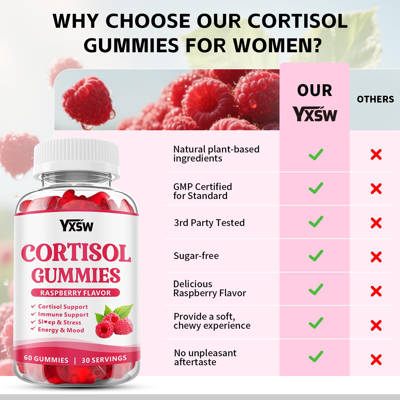 YXSW Cortisol Supplements Gummies for Women Sugar-Free Cortisol Gummies with Magnesium Glycinate Ashwagandha Rhodiola Rose for Relaxation, Focus, Zzz Support, Raspberry Flavor, 60 Count YXSW uk supplements