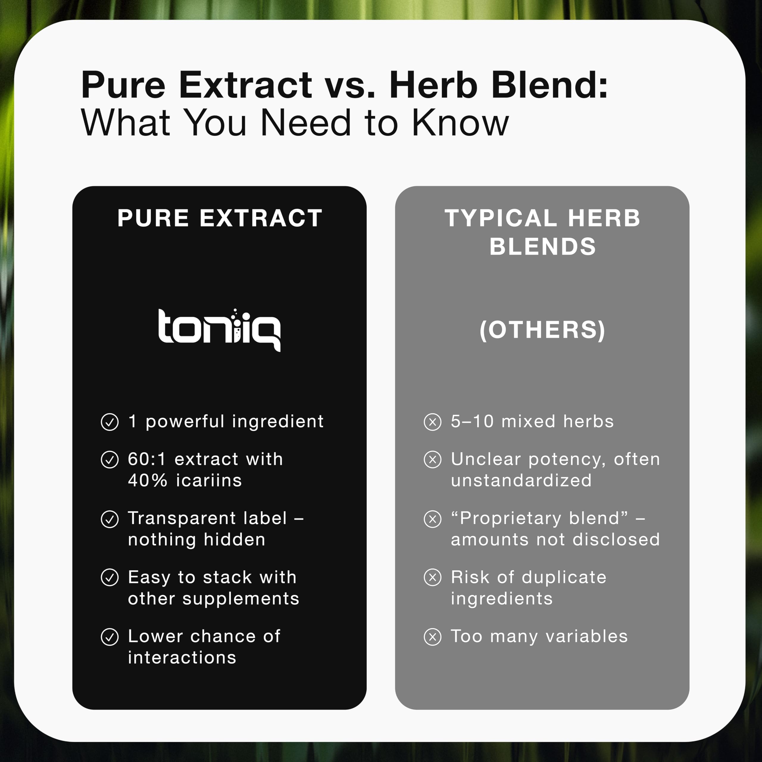 Super Strength Horny Goat Weed for Men & Women 60,000mg - Epimedium sagittatum - 40% Icariins - 60: 1 Concentrated Extract from 1000mg Formula - 3P tested - Premium hornygoatweed for Men - 60 Caps Toniiq uk supplements
