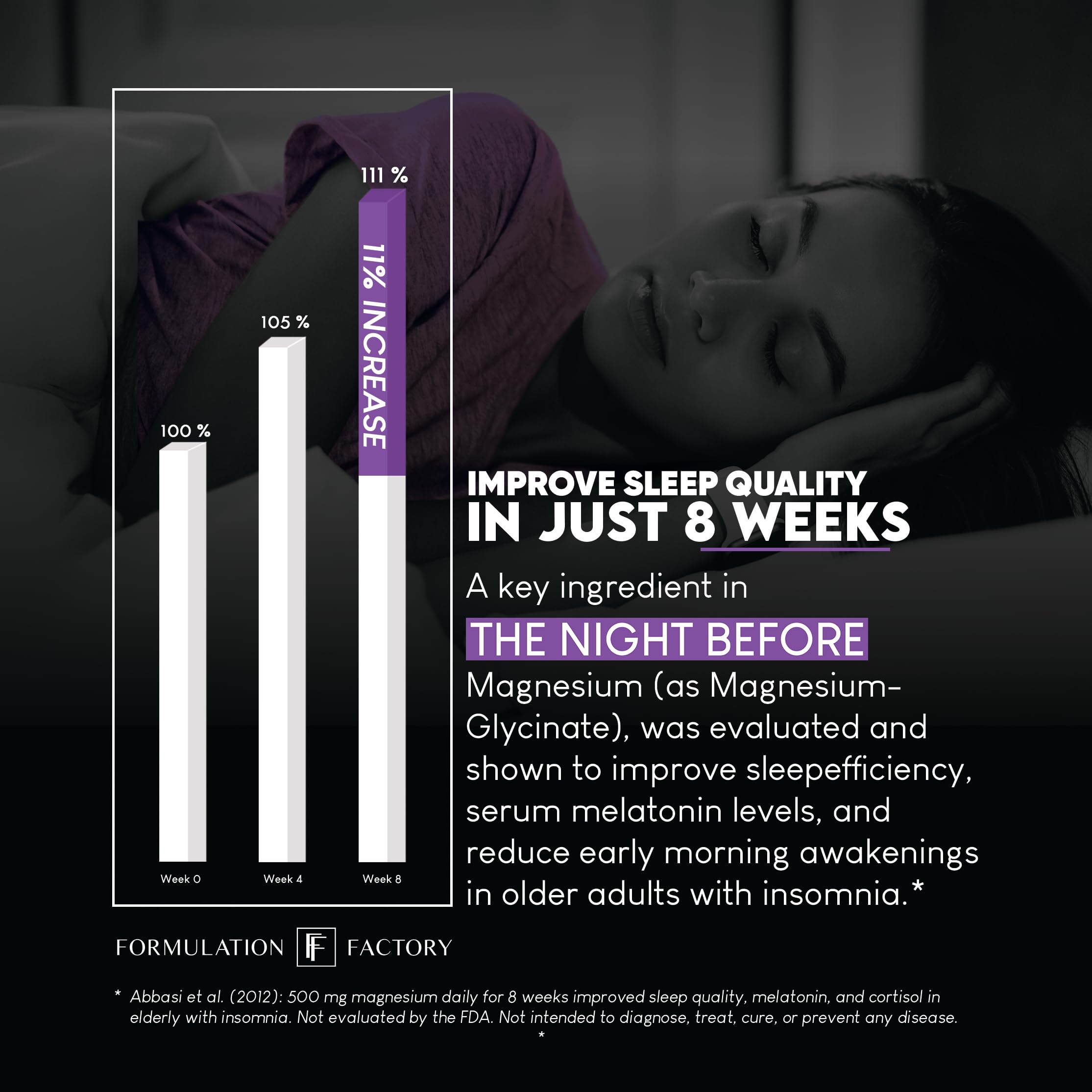 The Night Before 10-in-1 Midnight Maximizer Sleep Aid, Stress Relief, Cognition, Relaxation, Recovery, Focus, Magnesium Glycinate, L-Theanine & More, (120 Capsules – 2 Month Supply) Formulation Factory uk supplements