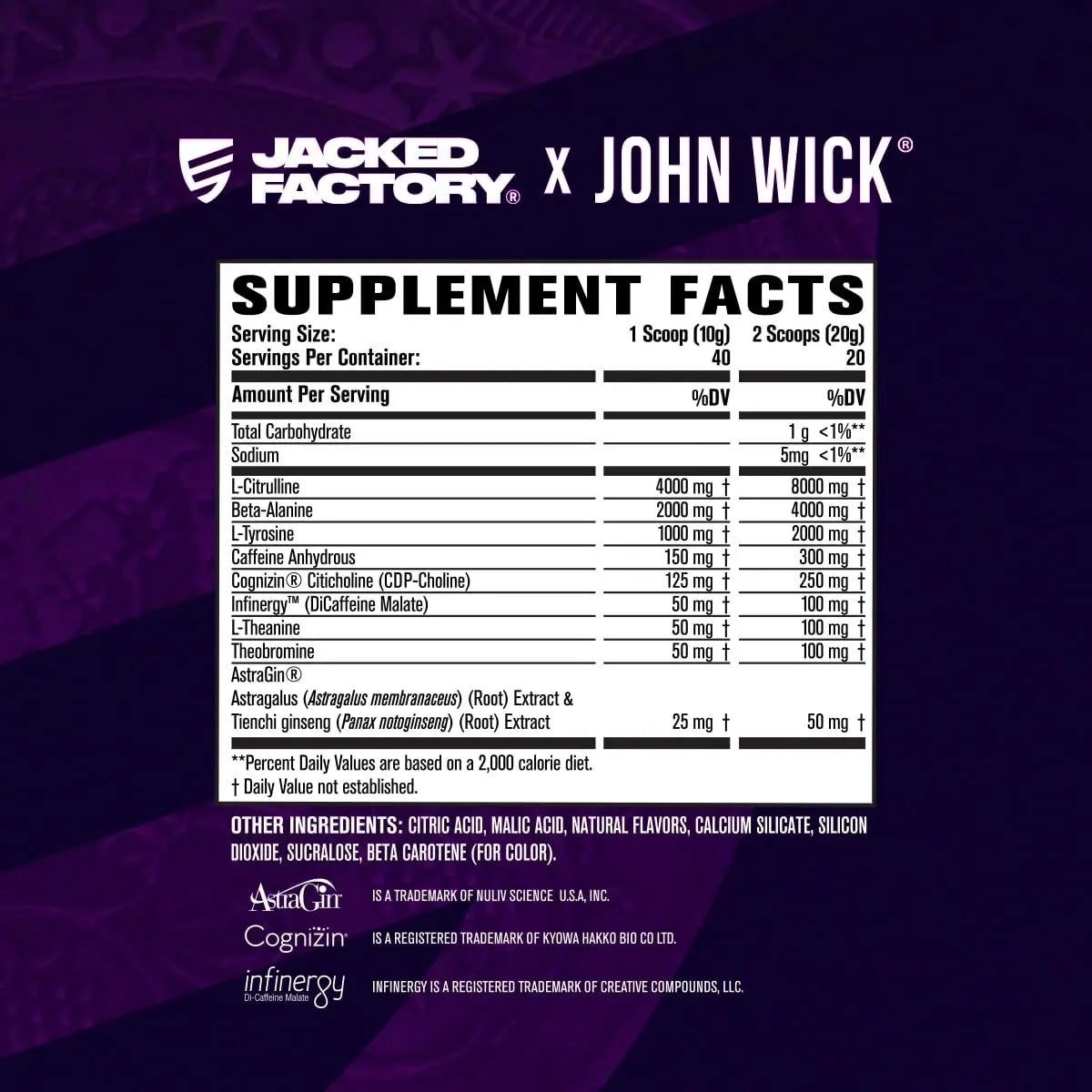 Jacked Factory X John Wick - Wick Mode Pre Workout Powder - Intense Energy, Battle-Ready Focus, Unstoppable Commitment, and Sheer Will Jacked Factory uk supplements