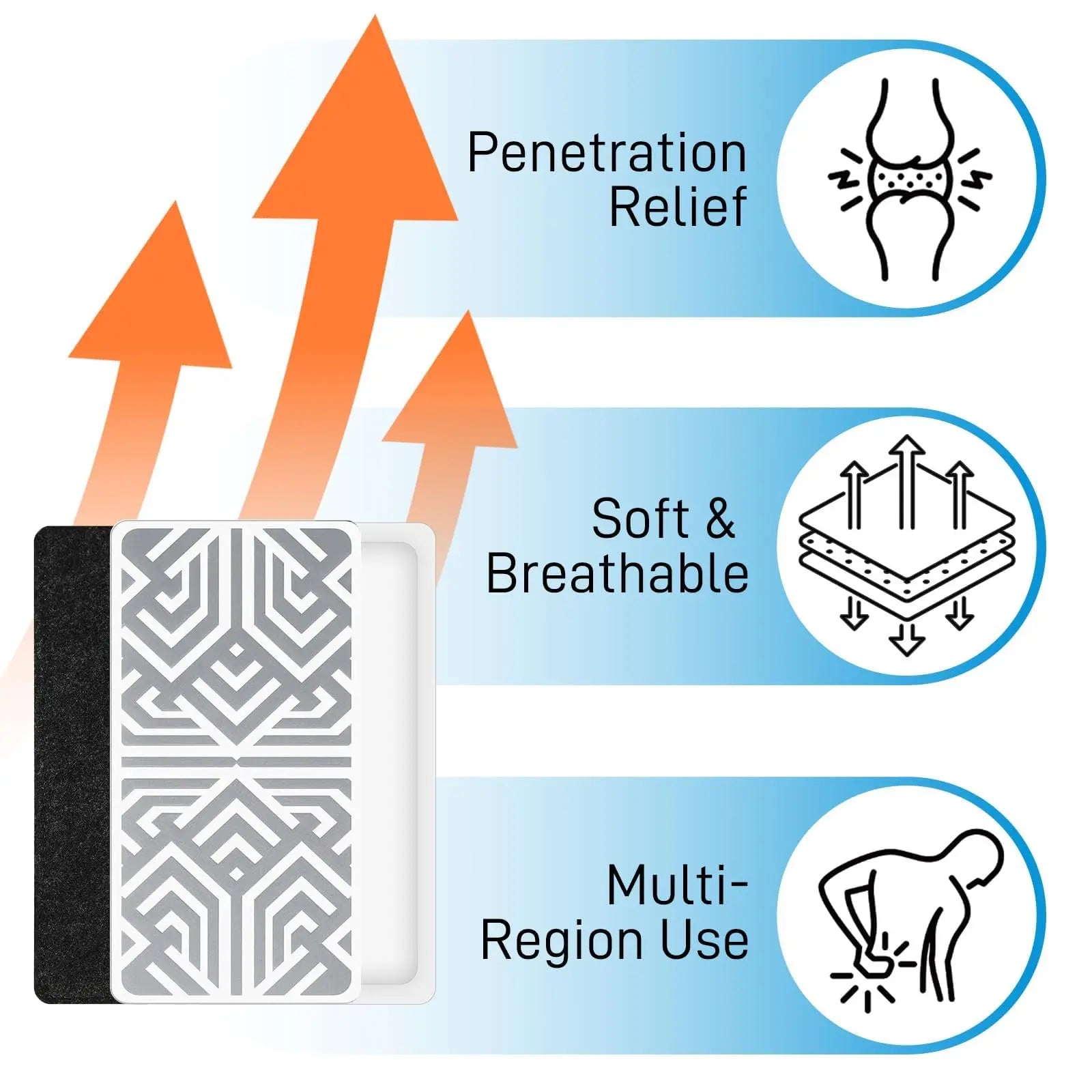 Reusable Pain Relief Patches for Sore Muscle, Includes 3 Adhesives, 1 Patch & 1 Carry Bag, Pain Patches for Neck, Back,Foot, Knee etc, Large&Fast Acting, Easy Adhesive Application Pain Patch-0304 SKAYAH uk supplements