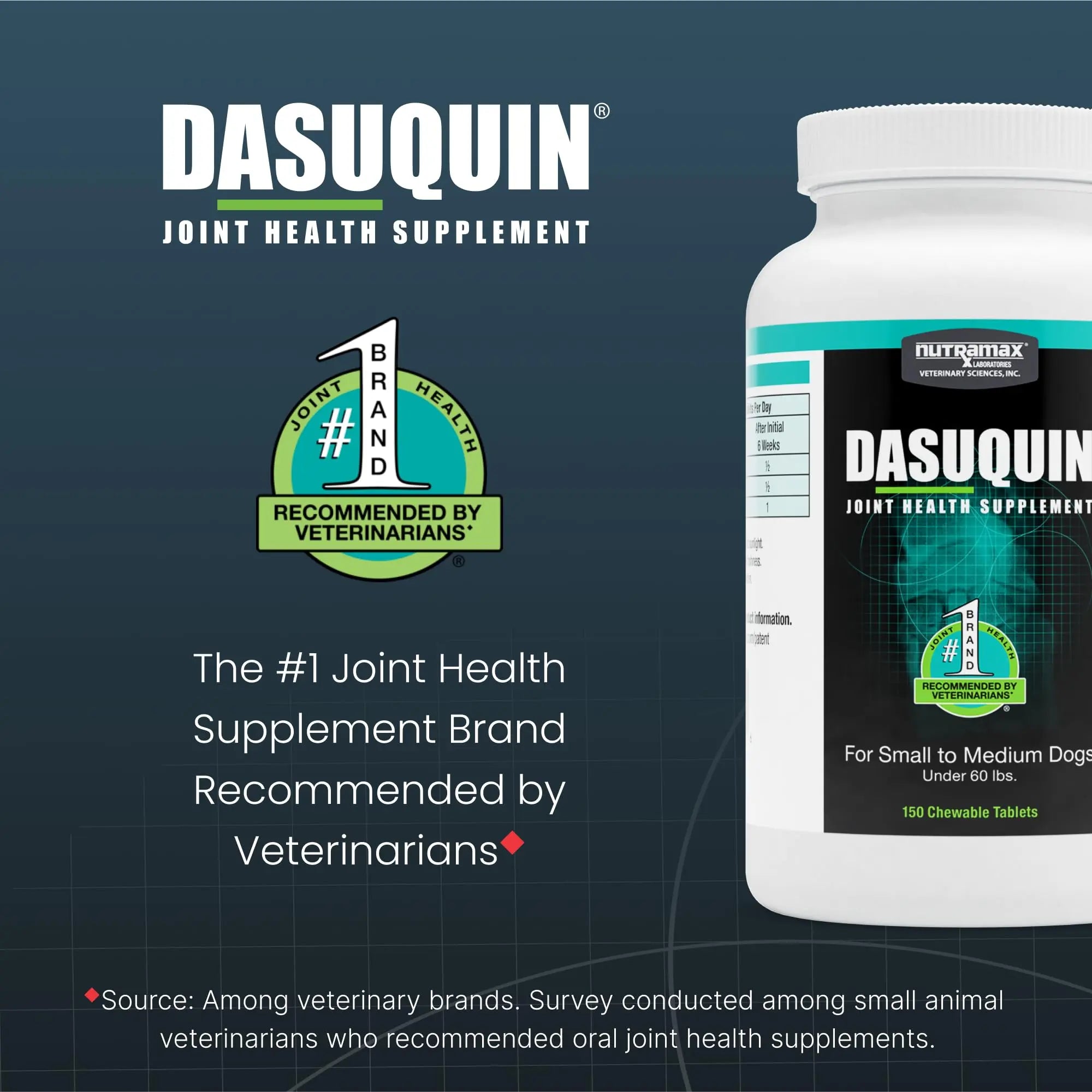 Nutramax Dasuquin for Small to Medium Dogs, Joint Health Supplement, Contains Glucosamine for Dogs, Plus Chondroitin, ASU and More, Supports Healthy Joints, Chewable Tablets, 150 Count Nutramax Laboratories uk supplements