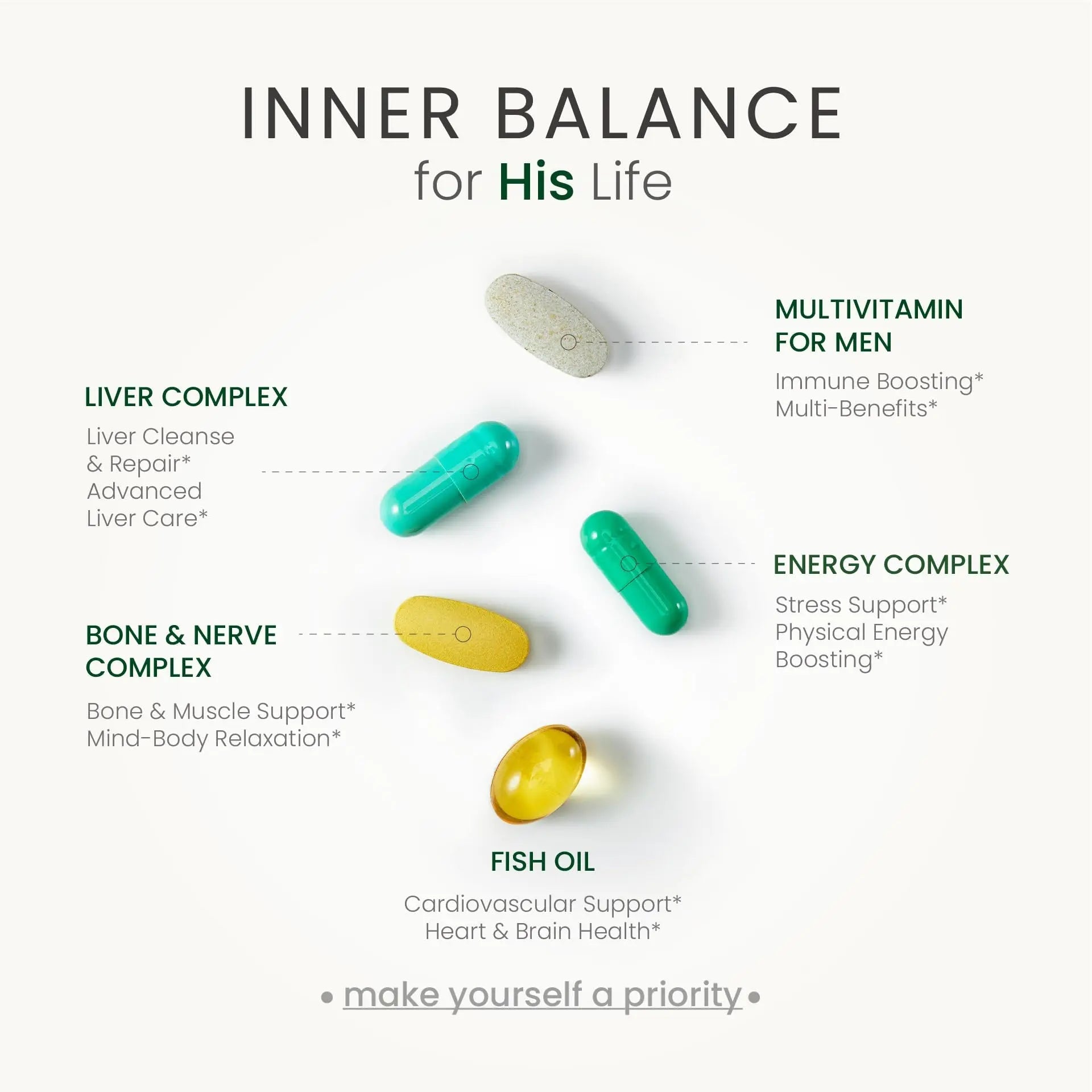 NEUMINA Multivitamin for Men, All-in-One Vitamin Packs for Liver Support, Energy Production, Bone Health, Stress Relief NEUMINA uk supplements