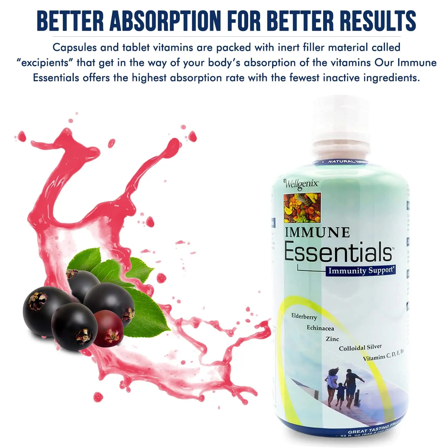 Wellgenix Immune Essentials - Multivitamin Liquid for Men, Women & Kids - Vegan Supplement with Vitamins C, D Elderberry Zinc Wellgenix uk supplements