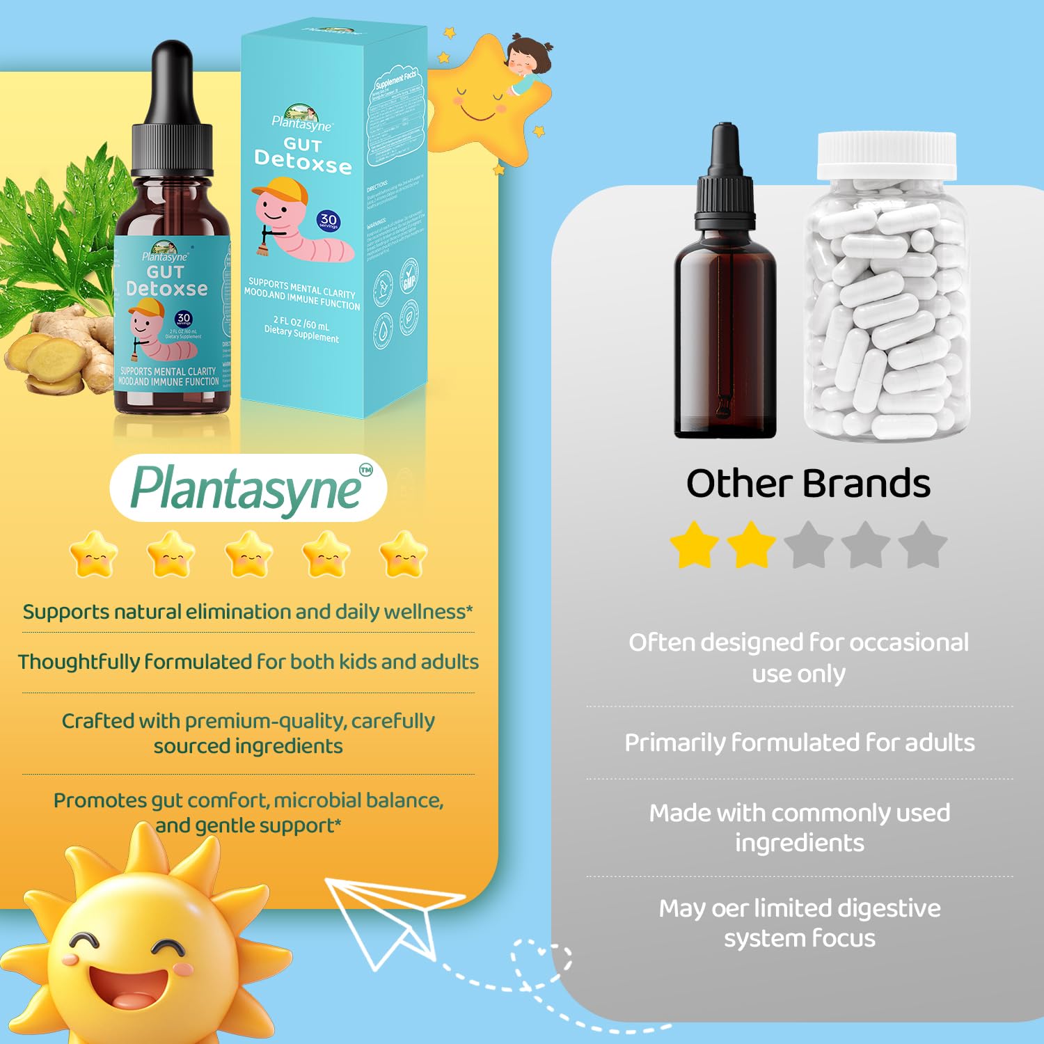 Plantasyne Herbal Gut Cleanse Drops with Black Walnut Hull & Barberry Root | Gentle Liquid Detox for Gut & Colon Support | for Adults & Kids|30 Servings Plantasyne uk supplements