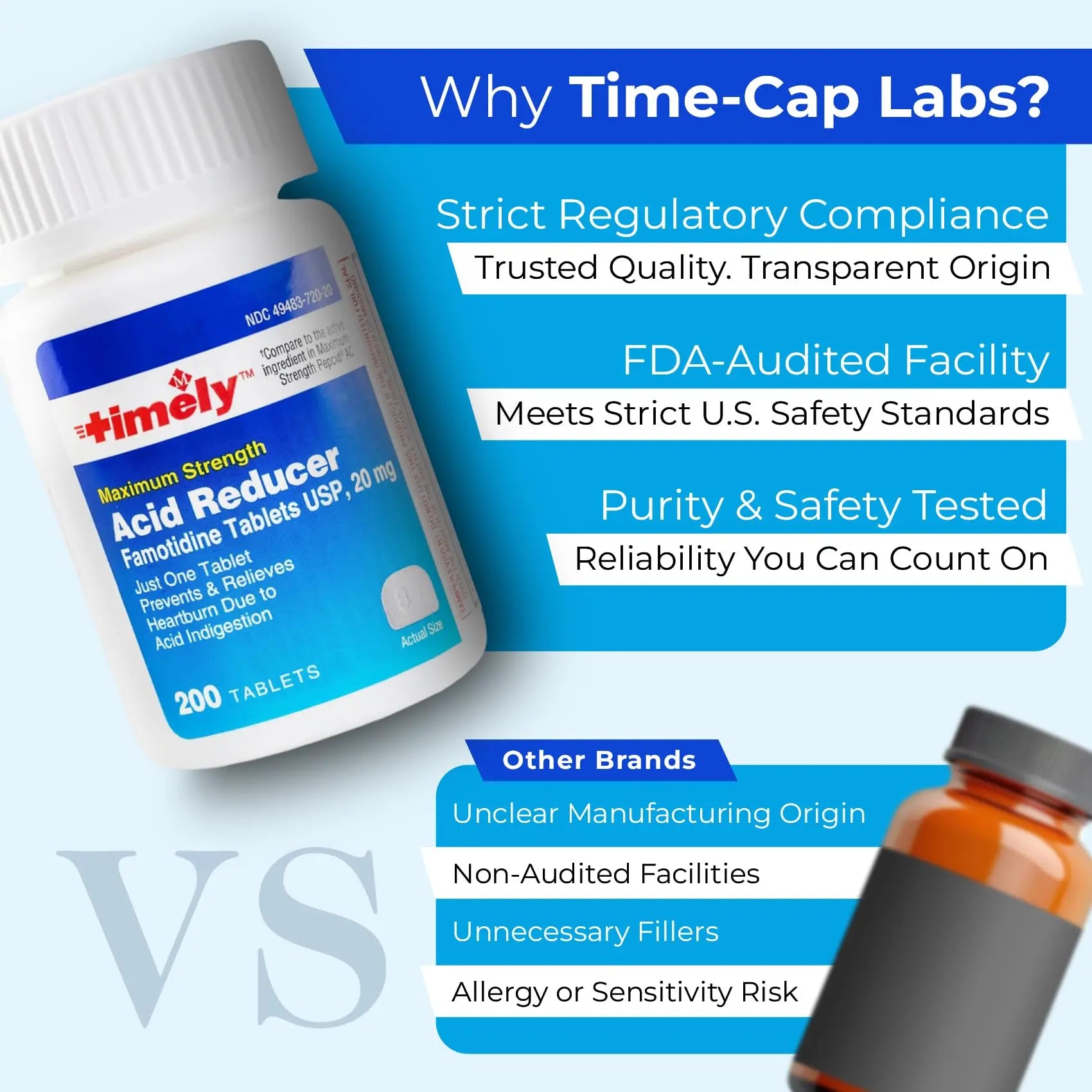 TIME-Cap Labs Ibuprofen 200mg (500 Tablets) & Famotidine 20mg Acid Reducer (200 Tablets) Bundle - Fever, Pain Reliever Pills for Headaches & Heartburn Relief Medicine for Acid Reflux & Indigestion TIME-CAP LABS, INC. uk supplements