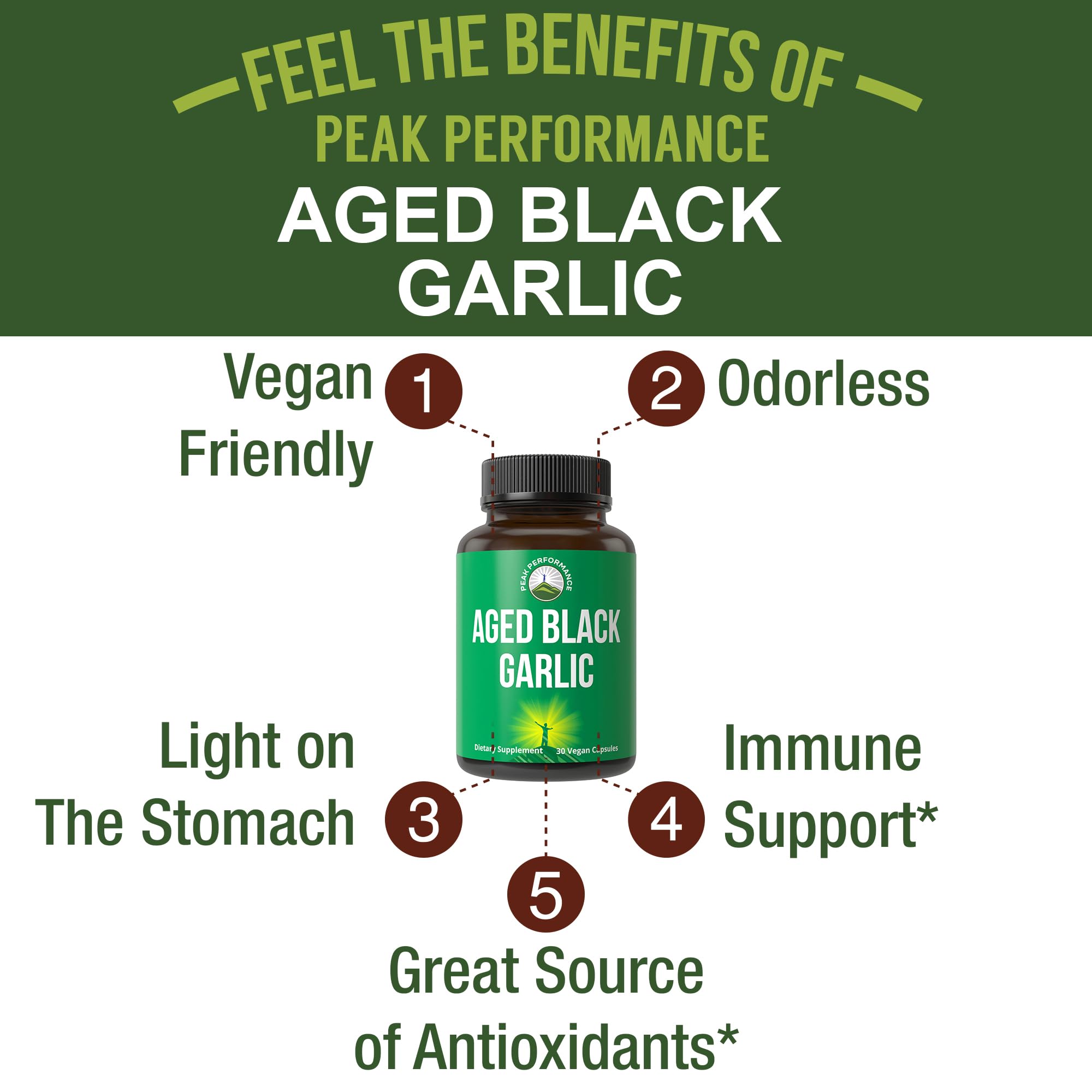 Peak Performance Aged Black Garlic Capsules. Raw Vegan Pure Odorless Extract Supplement Pills for Cholesterol, and Immune Support. from Garlic Bulb with S-Allyl Cysteine and Antioxidants Peak Performance uk supplements