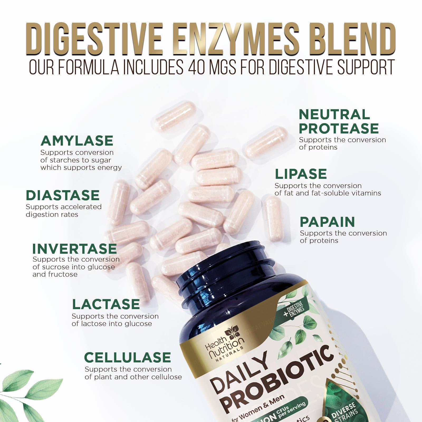 Probiotics 50 Billion CFU per Serving - 10 Strains + Prebiotics - Digestive Health, Gut & Immune Support - Occasional Constipation, Gas & Bloating Support for Women & Men, Bottled USA - 60 Capsules Health Nutrition Naturals uk supplements