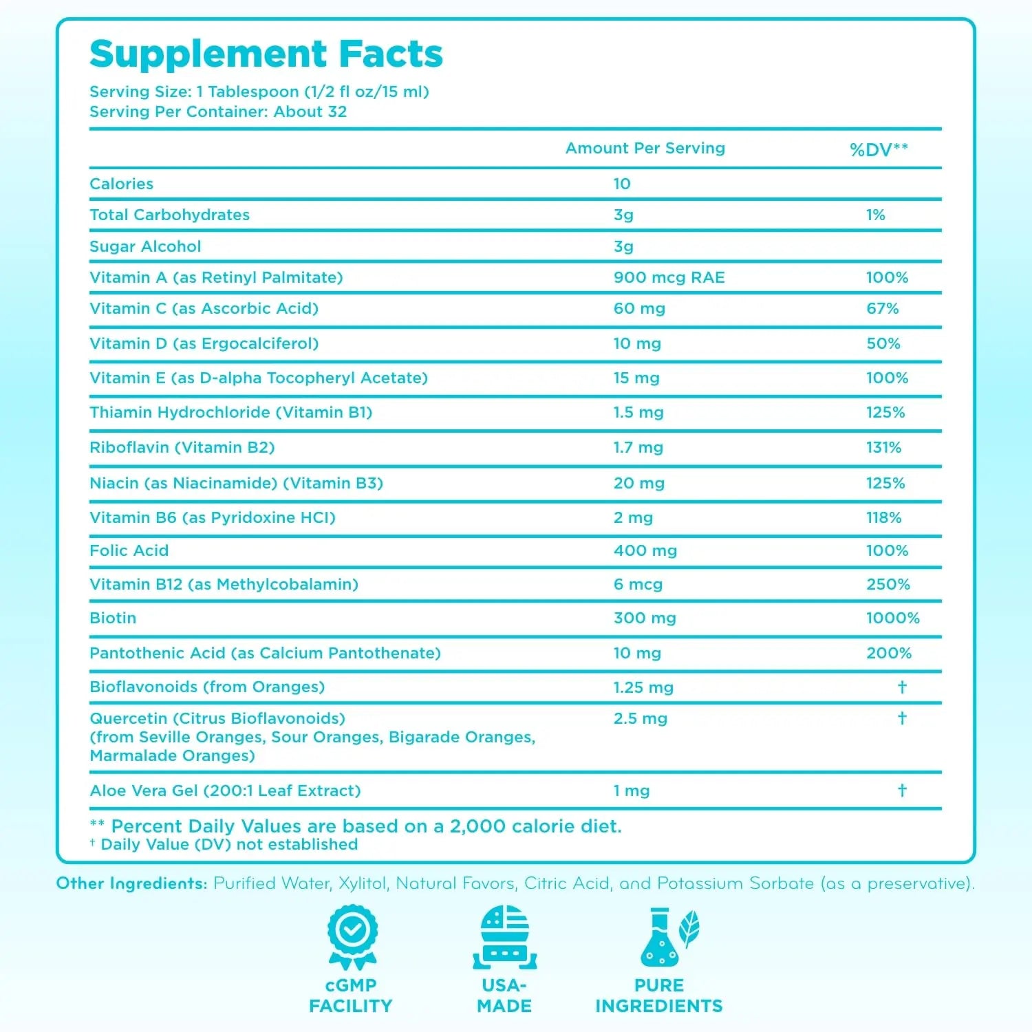 Sugar Free Liquid Multivitamin for Kids - High Absorption Kids Liquid Multivitamin with Vitamins A C D E & B Complex Plus Quercetin Immune Support Complex Clear Formulas uk supplements