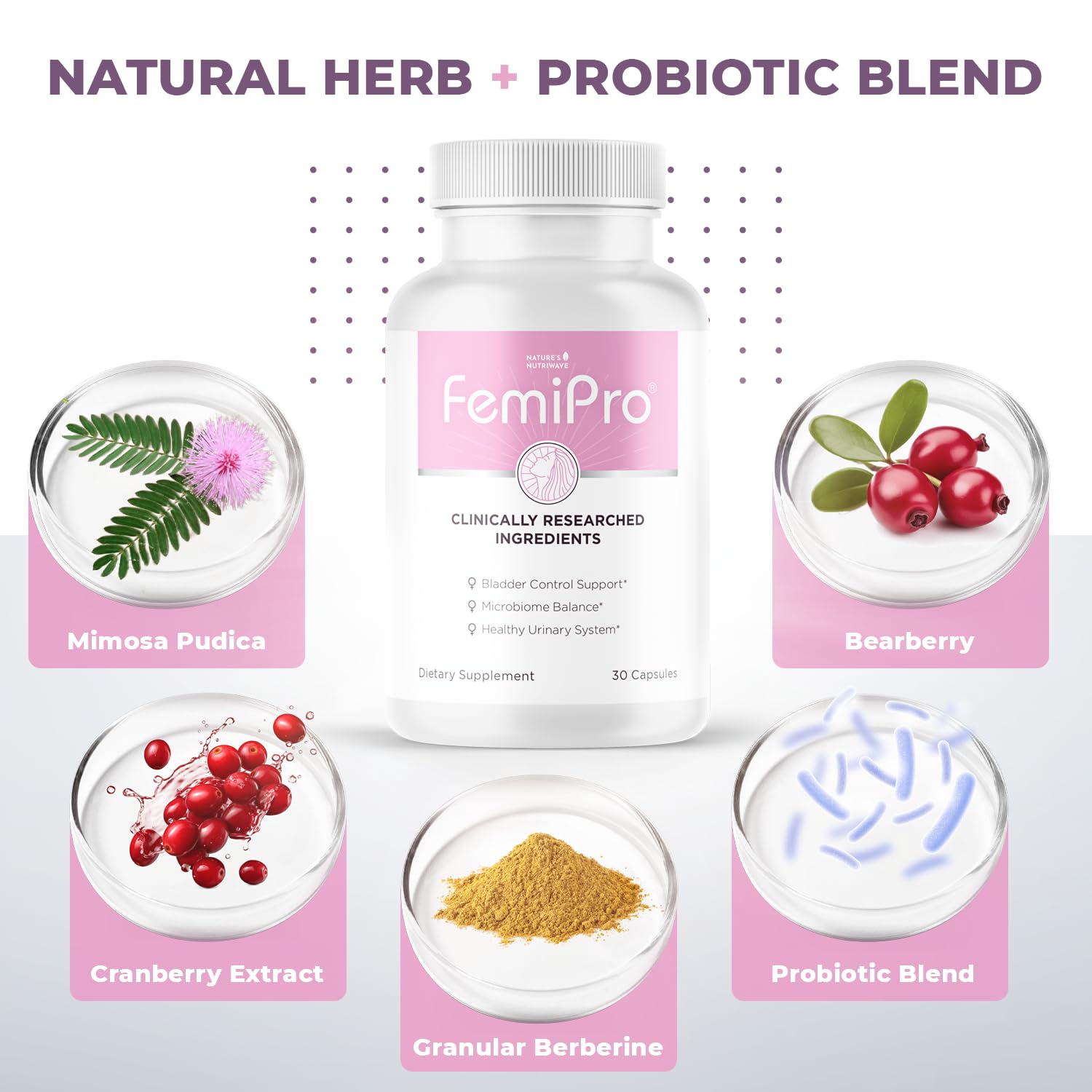 Femipro Bladder Control Supplements for Women & Men, Natural Herb & Probiotic Blend, Supports Urinary Tract Health & Microbiome Balance | Made in USA Non-GMO, 30 Capsules, 1 Month Supply Nature’s NutriWave uk supplements