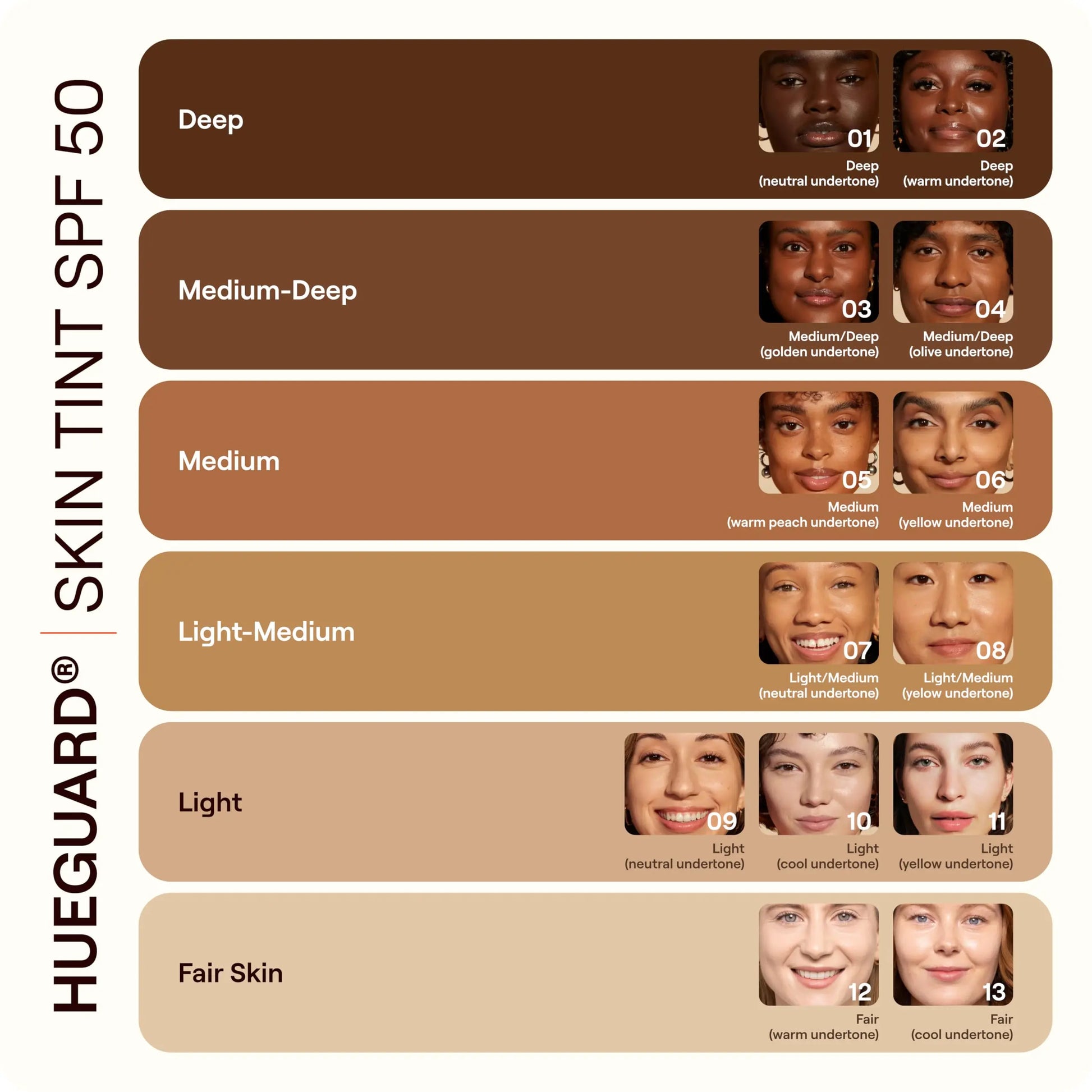 Live Tinted Hueguard Skin Tint SPF 50 - Tinted Mineral Sunscreen with Light-Medium Buildable Coverage With a Hydrating and Radiant Finish - Water and Sweat Resistant, 1.35 fl oz - Shade 10 Live Tinted uk supplements