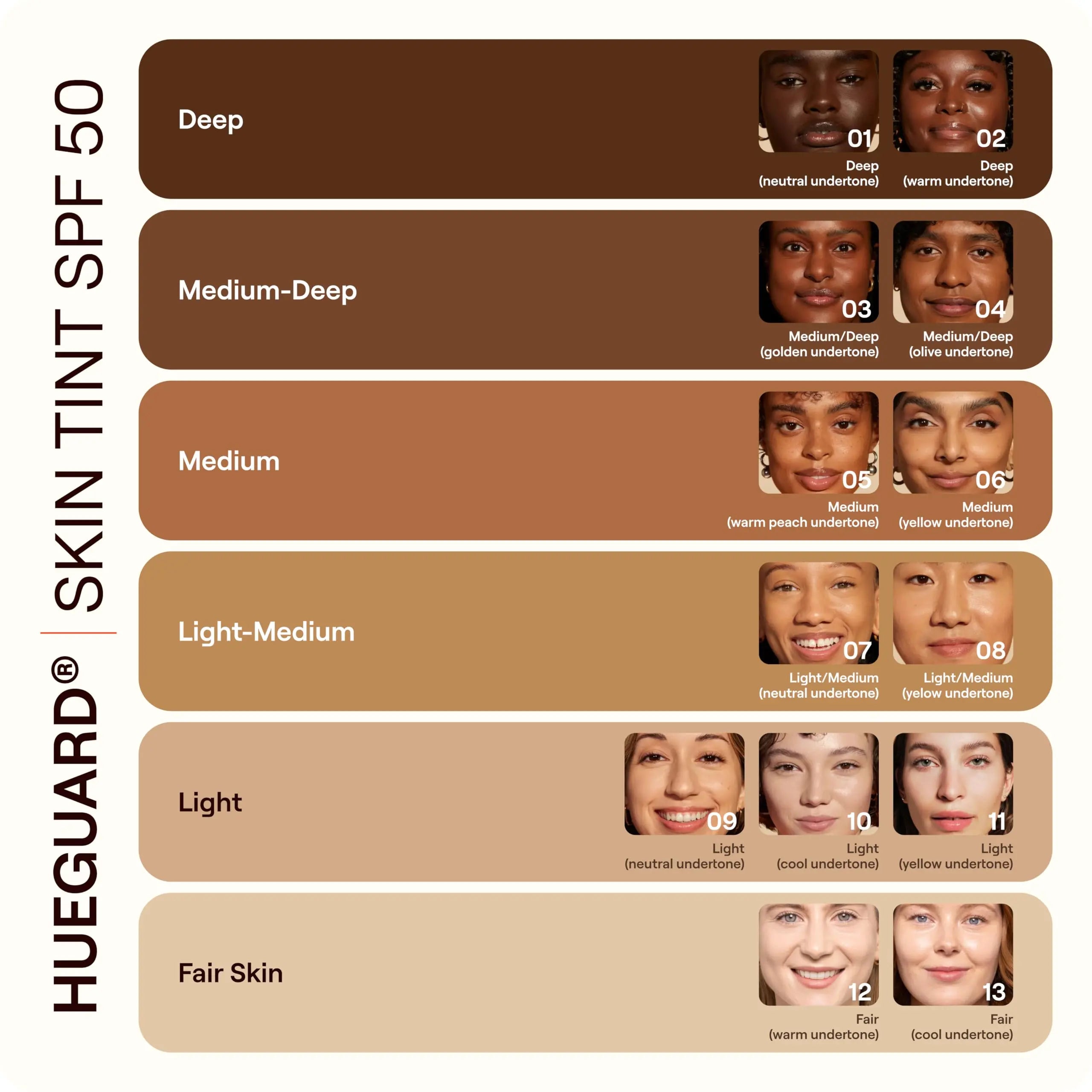 Live Tinted Hueguard Skin Tint SPF 50 - Tinted Mineral Sunscreen with Light-Medium Buildable Coverage With a Hydrating and Radiant Finish - Water and Sweat Resistant, 1.35 fl oz - Shade 10 Live Tinted uk supplements