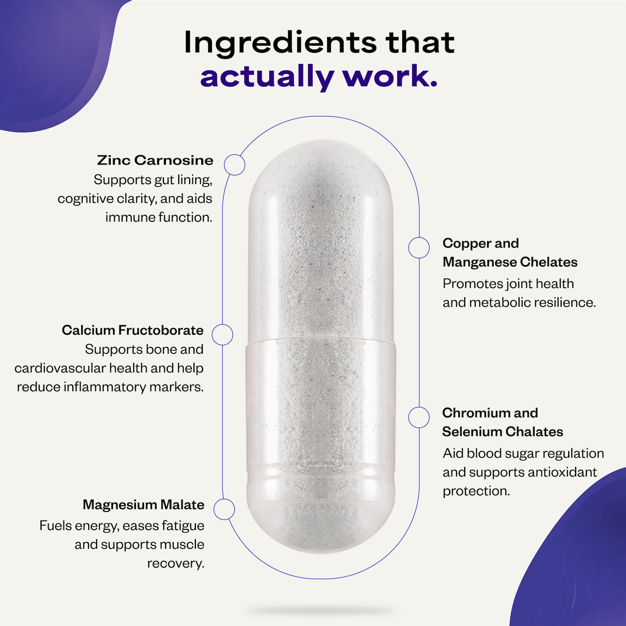 Suppgrade Labs Minerals 101 by Dave Asprey | Daily Essential Mineral Support | Trace Mineral Supplement with Calcium, Magnesium Malate, Chromium, Zinc, Copper, Potassium | 30 Day Supply Suppgrade Labs uk supplements