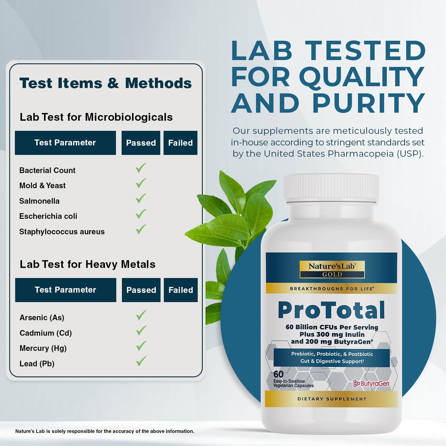 Nature's Lab Gold ProTotal - 60 Billion CFU Probiotic, Prebiotic, Postbiotic, Synbiotic - with Butyragen (Direct Butyrate Generator) 60 Ct Nature's Lab uk supplements