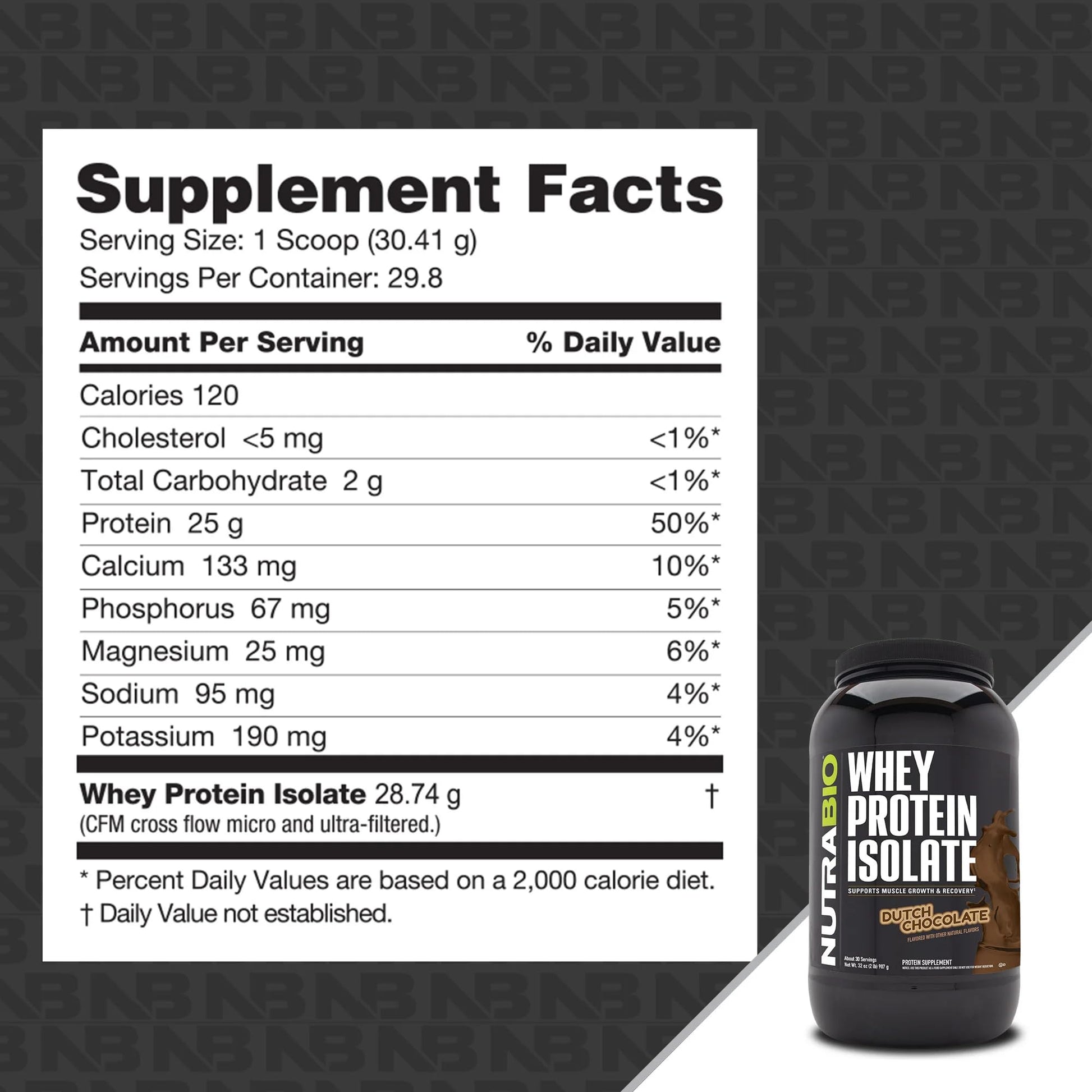 NutraBio Whey Protein Isolate Supplement – 25g of Protein Per Scoop with Complete NutraBio uk supplements
