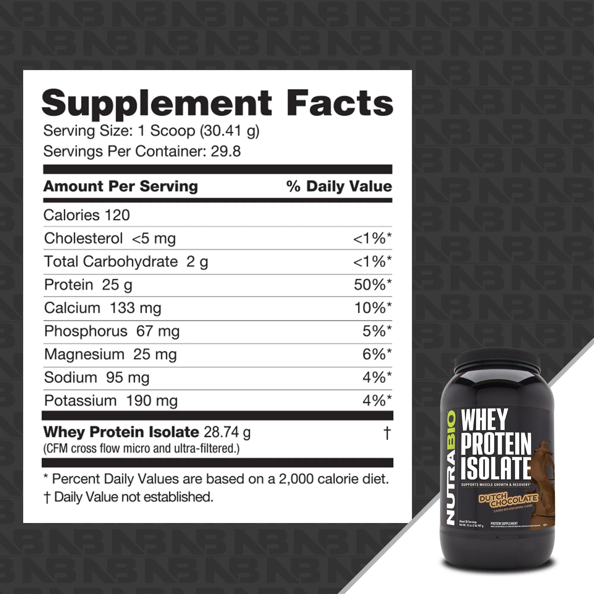 NutraBio Whey Protein Isolate Supplement – 25g of Protein Per Scoop with Complete NutraBio uk supplements