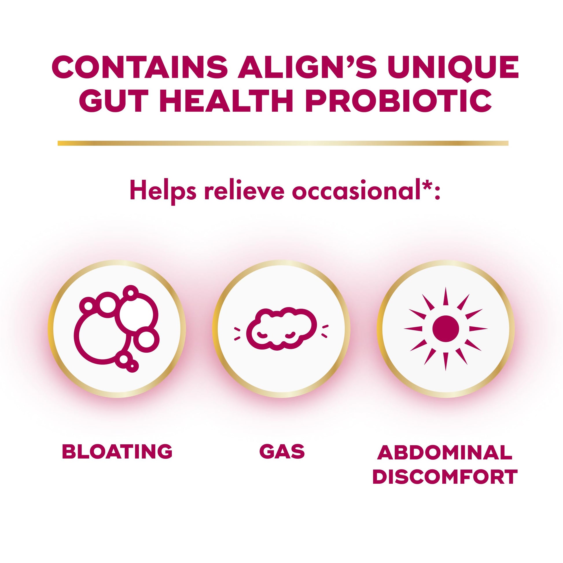 Align Probiotic, Womens Dual Action, Vaginal Probiotics for Women, Womens Probiotic for Vaginal Health Support, with Probiotics for Digestive Health, 28 Probiotic Capsules Align uk supplements